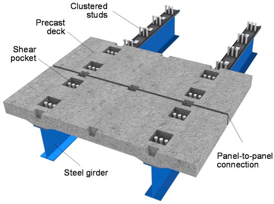 Design Reinforced Concrete Beam Girder As Per National Building Code