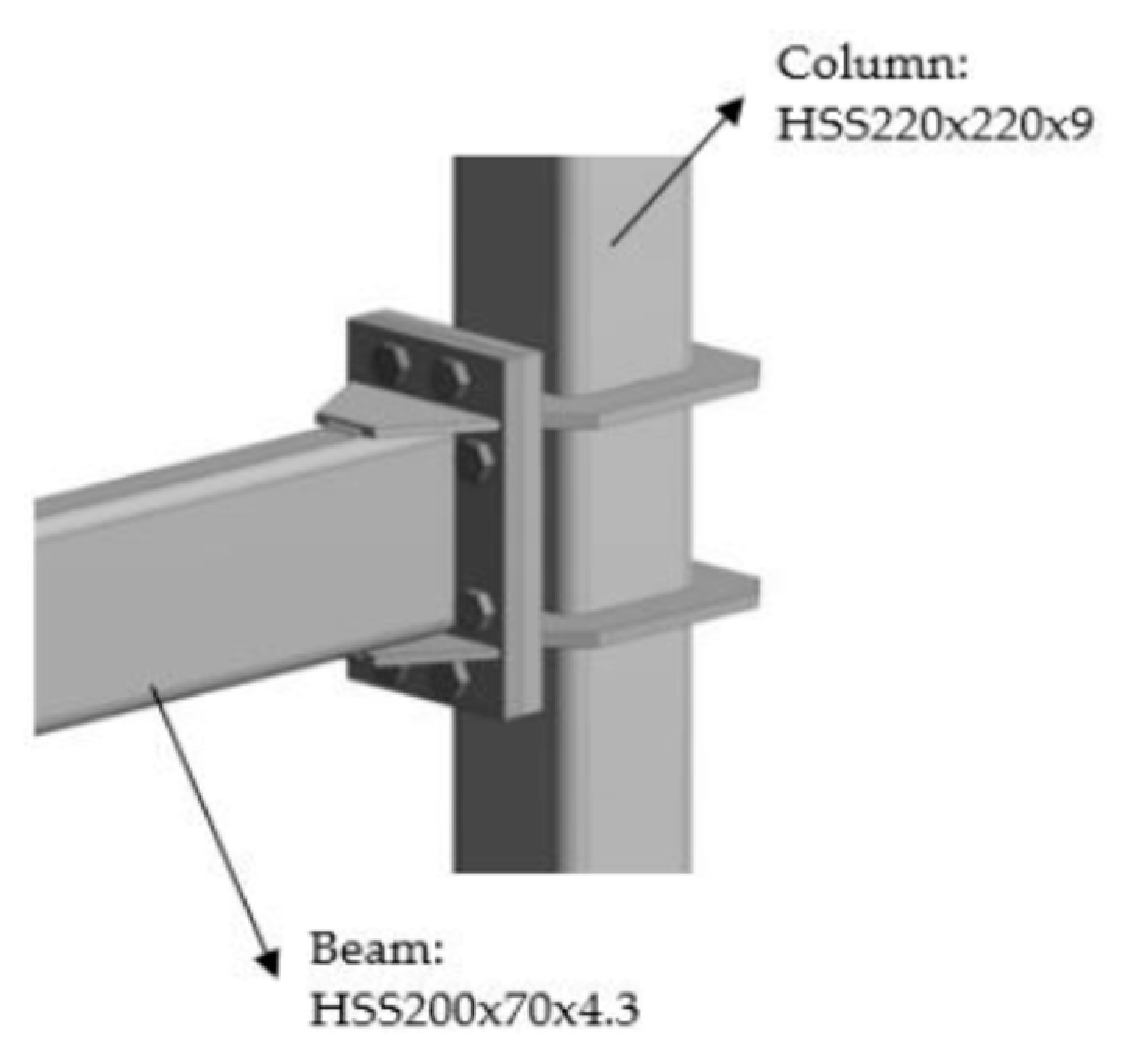 Buildings | Free Full-Text | Seismic Design of Bolted Connections 