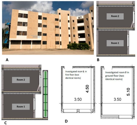 air-lux in high-rise construction