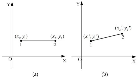 Buildings | Free Full-Text | Deformation Performance Analysis of a ...