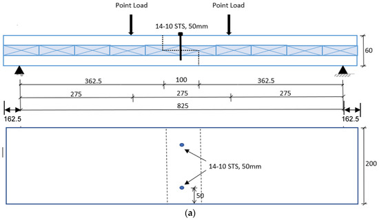 Buildings | Free Full-Text | Flexural Performance of Splice Connections ...