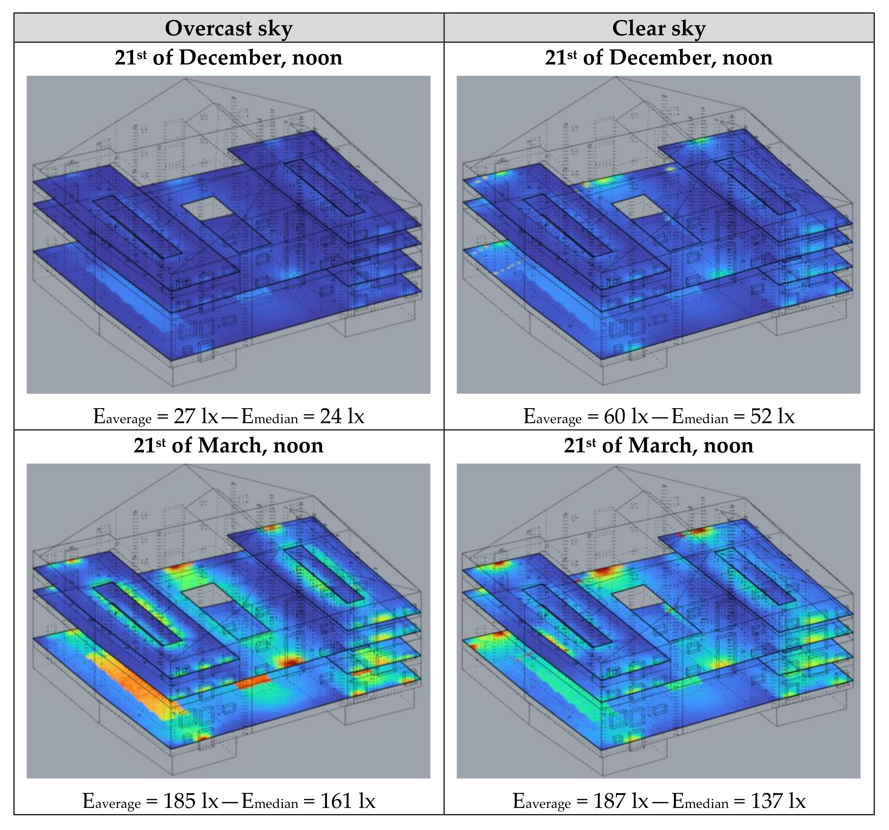 Physical Fitness (Exercise Room)  WBDG - Whole Building Design Guide