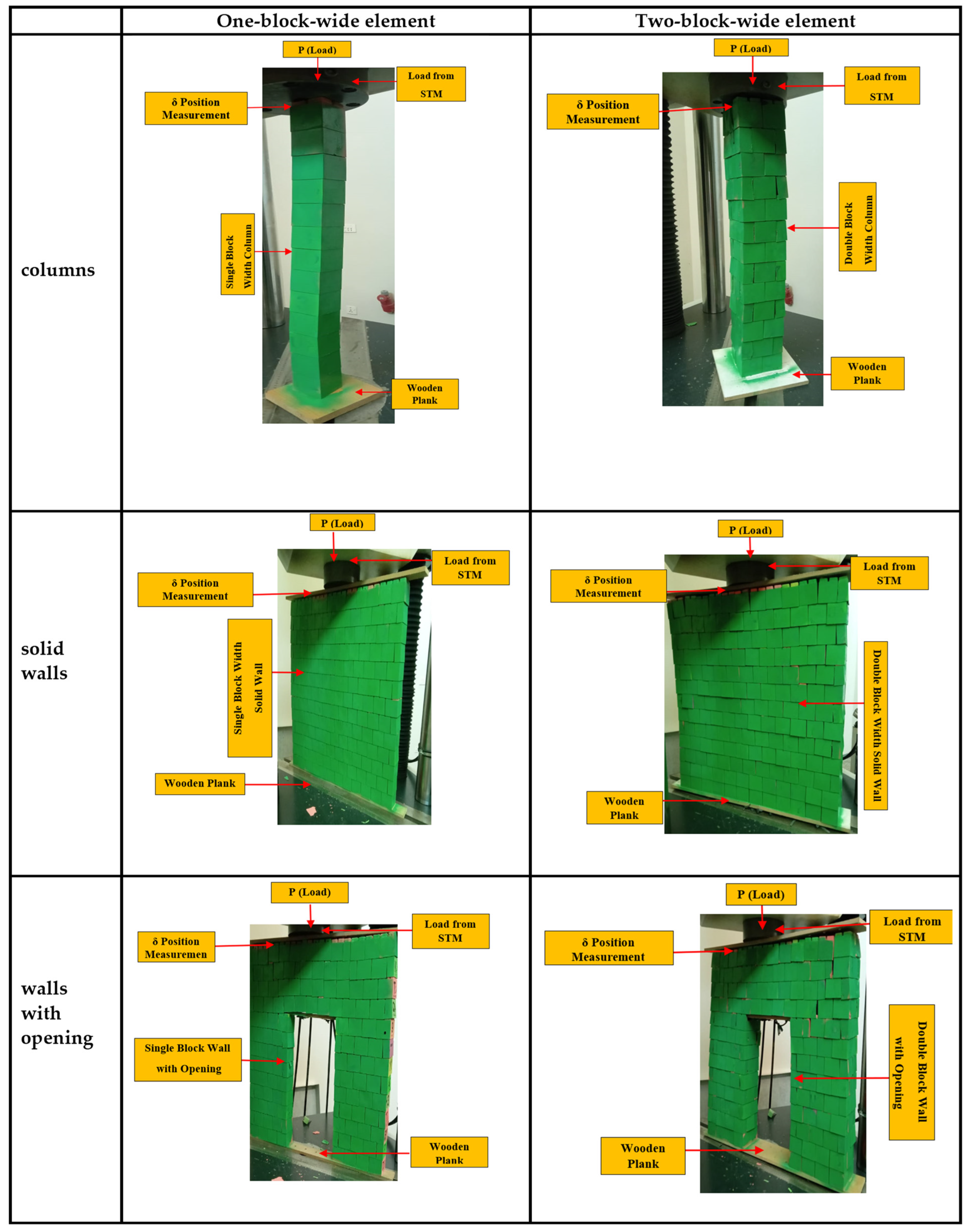 Plastic best sale block wall