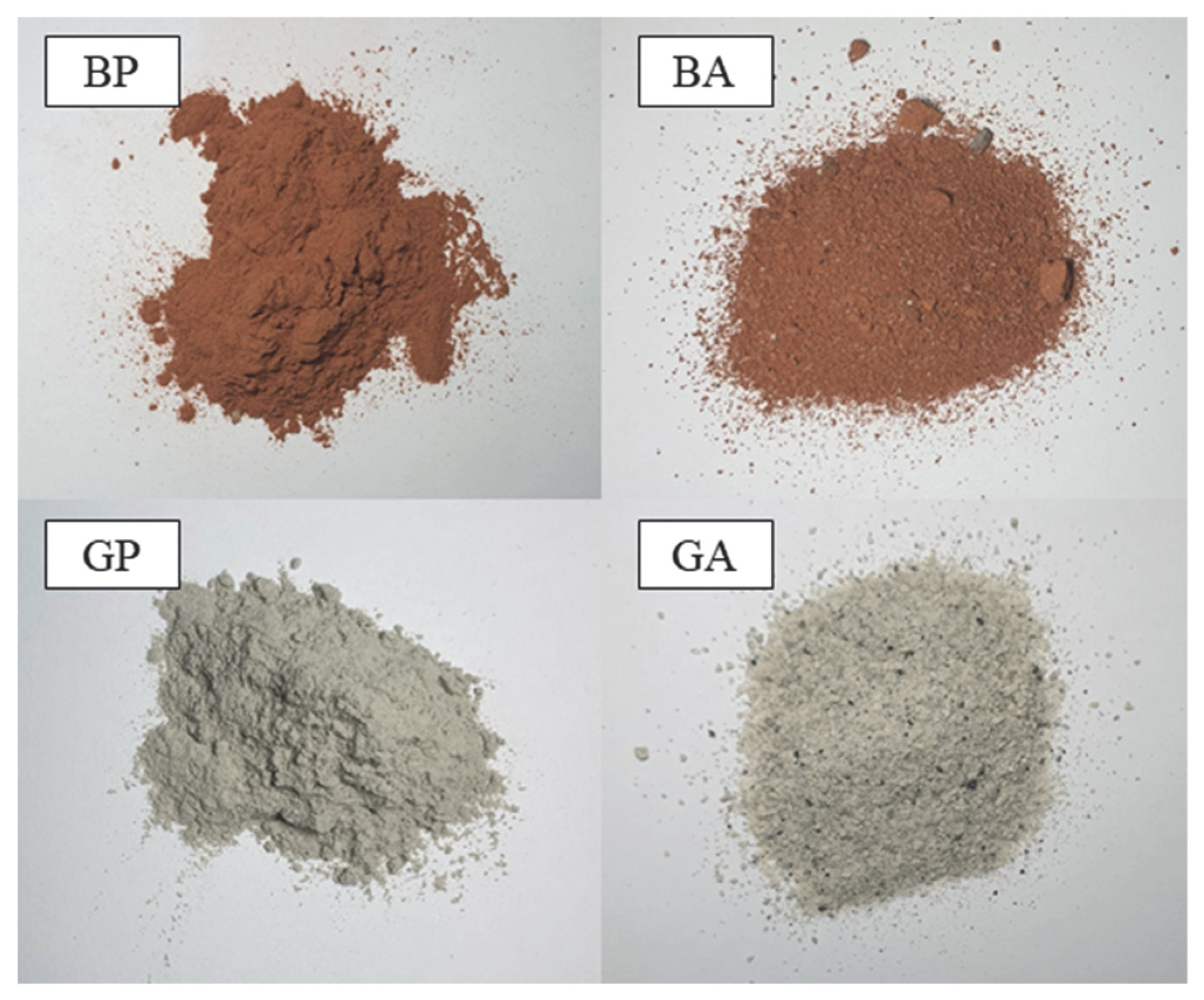 13 Facts About File Powder 