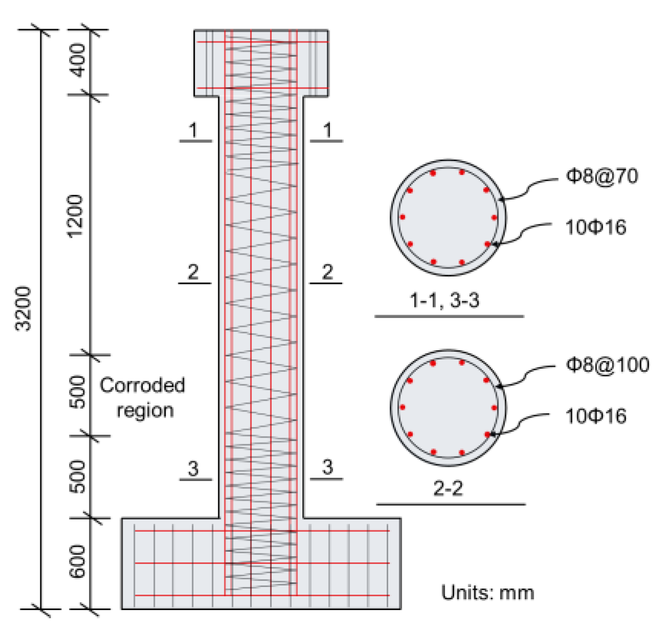 Buildings | Free Full-Text | Cyclic Behavior of Rectangular Bridge ...