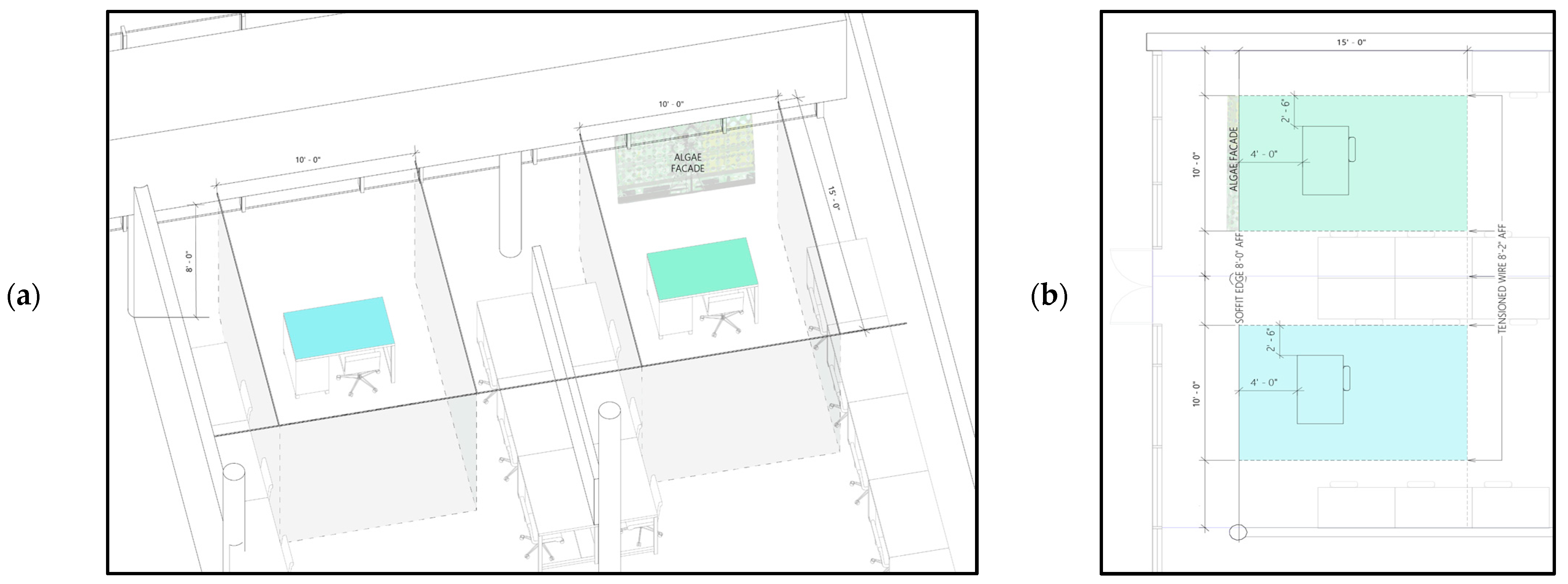 Floor plan of the enclosure design for experiment 2. Behaviour was