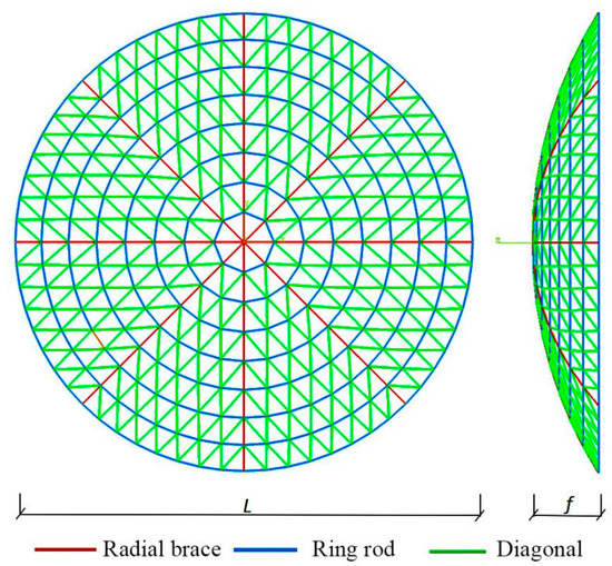 Impact Dynamic Response of Spherical Net Shells: Finite Element-Based ...