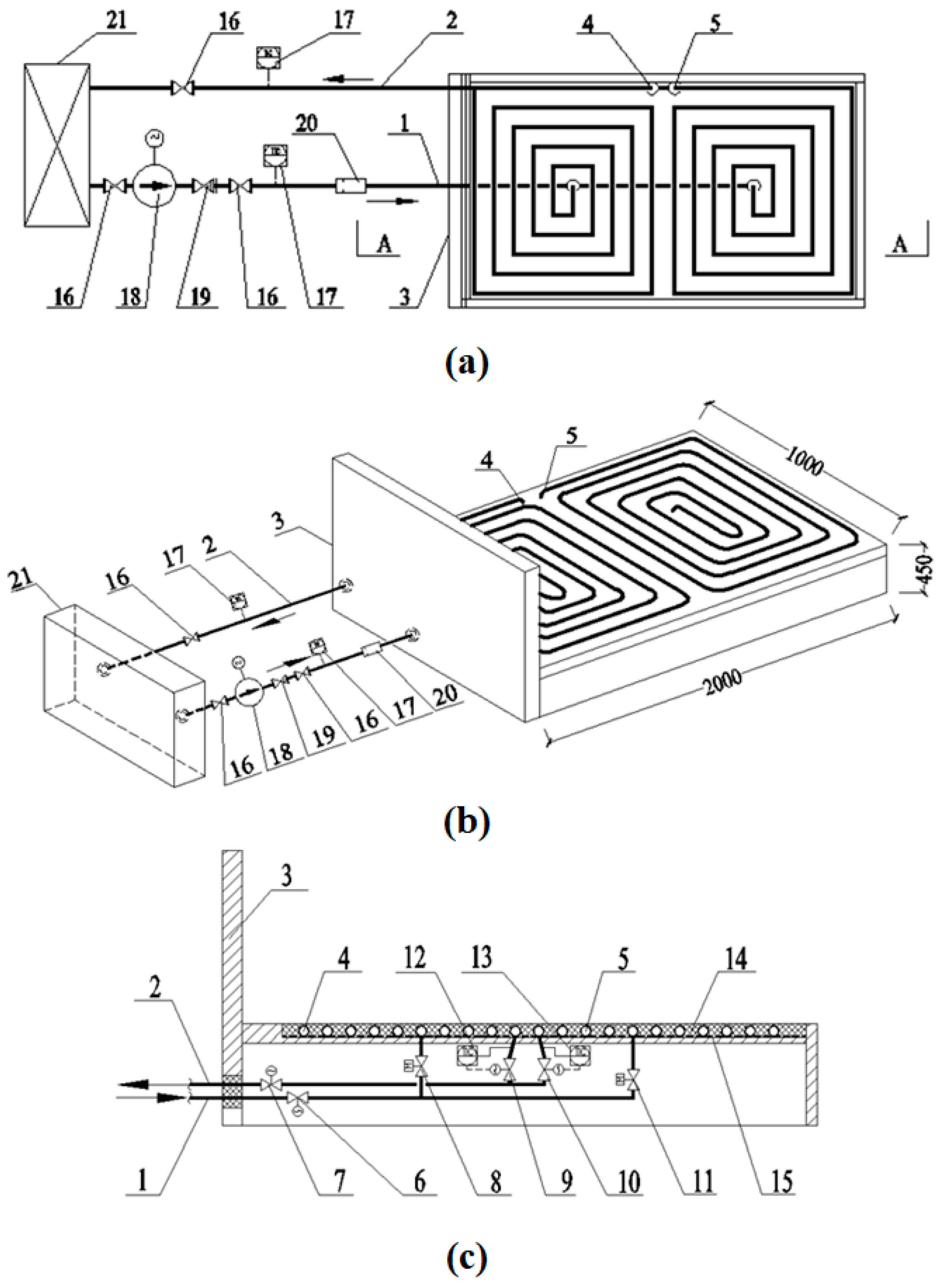 Buildings | Free Full-Text | An Experimental Study On Human Thermal ...