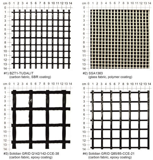 Buildings | Free Full-Text | An Approach to Predicting the Ballistic ...