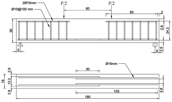 Buildings | Free Full-Text | Effect of Macro Polyolefin Fibers on Bond ...