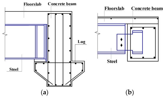 Buildings | Free Full-Text | Static Performance of Pre-Fabricated and ...