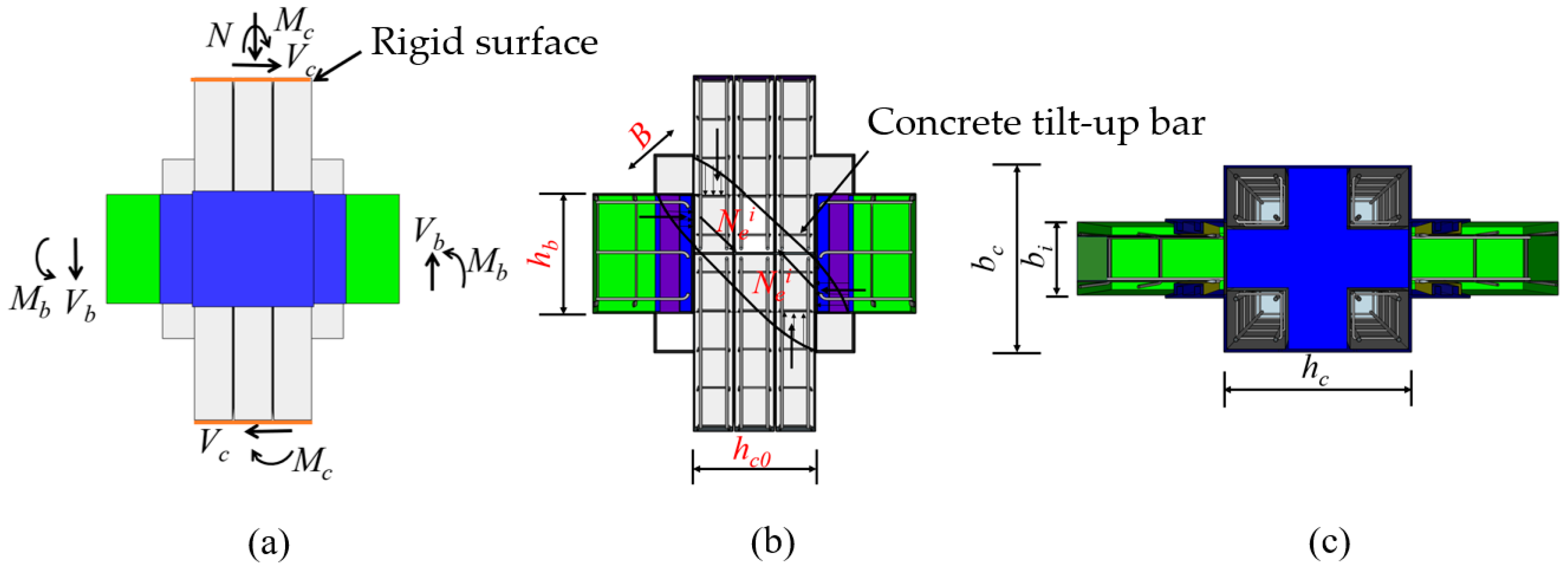 An Innovative Steel Sleeve Dry Connection SRCC Frame