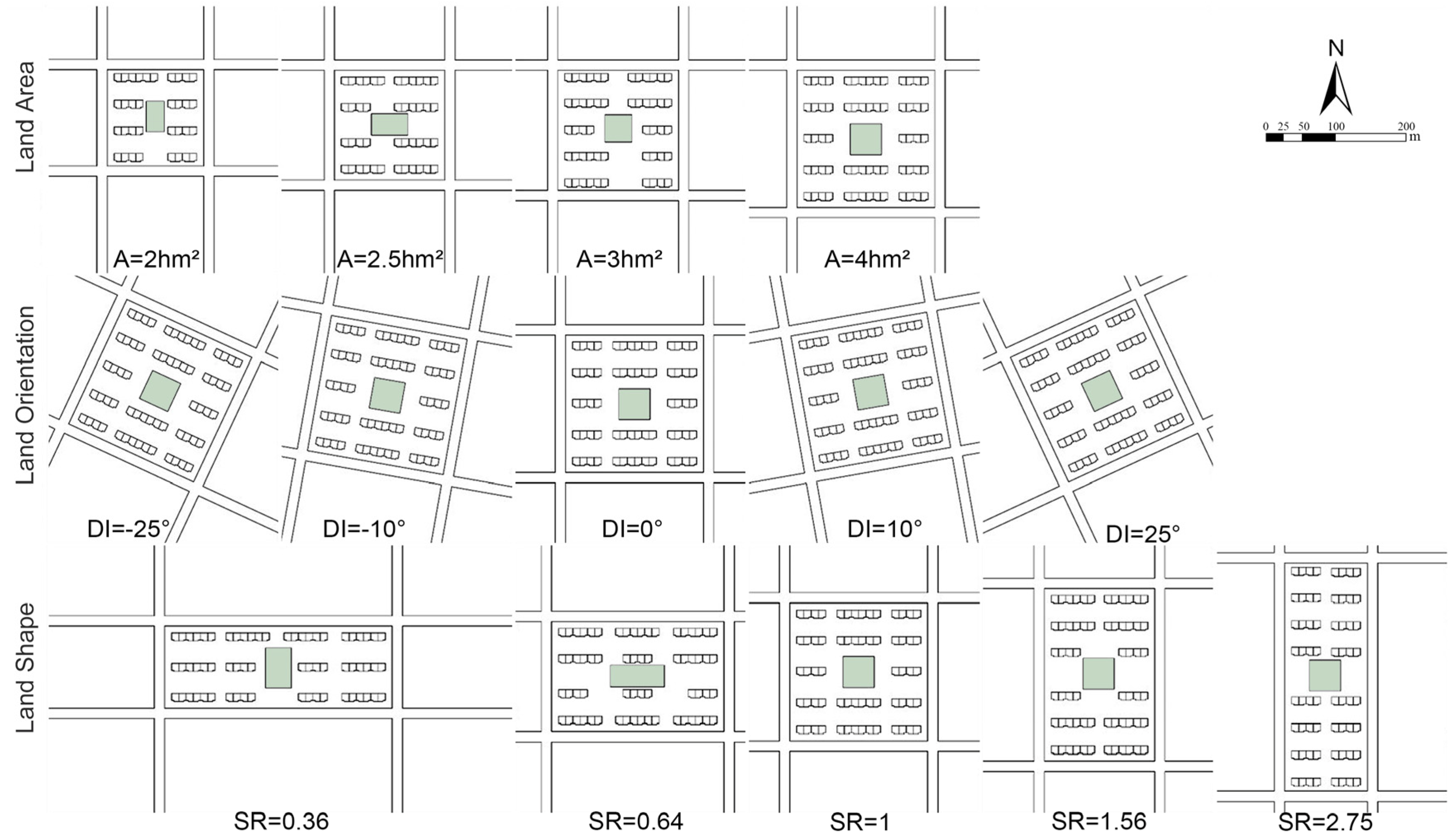 The Relationship Between an Urban Neighborhood Block’s Spatial Form and ...