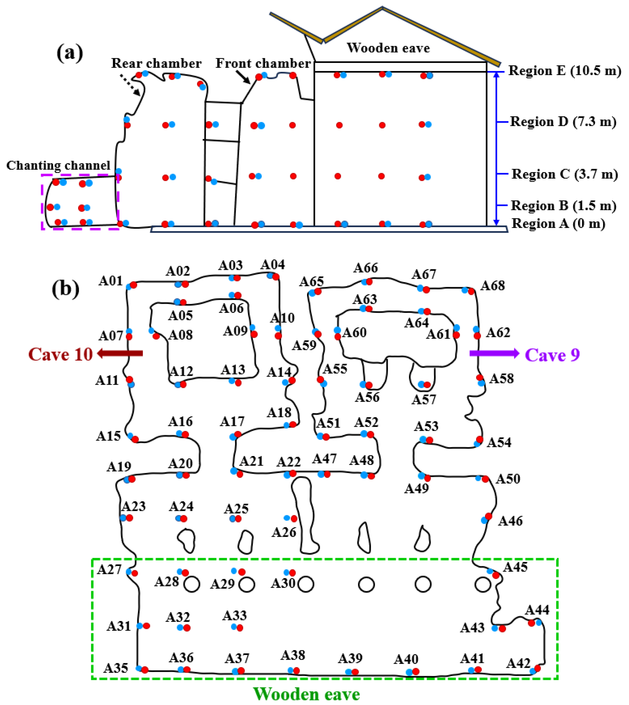 Optimization of natural ventilation via CFD simulation and hybrid BAS ...