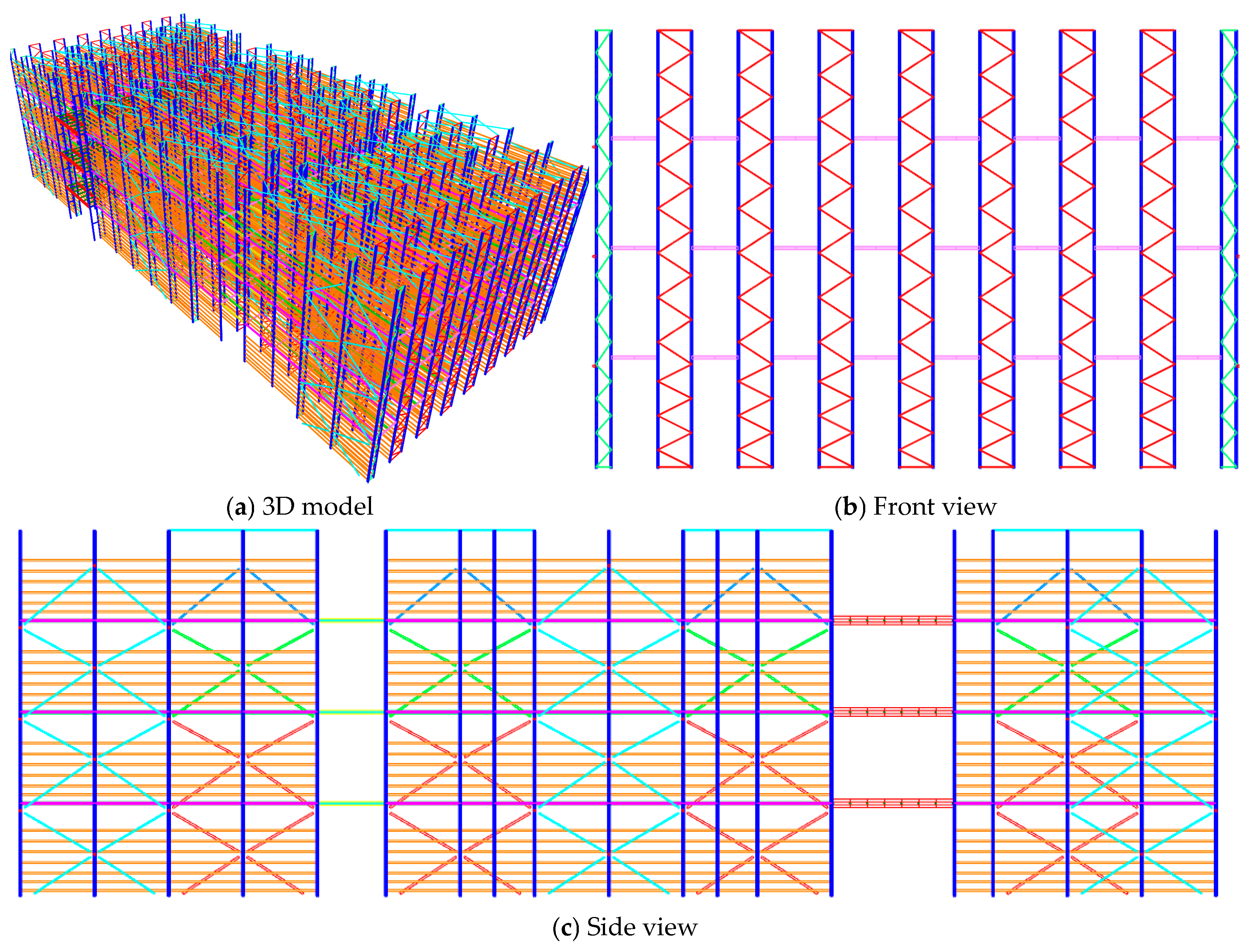 Fire-Induced Collapse Analysis of Warehouse Structures Using FDS and ...