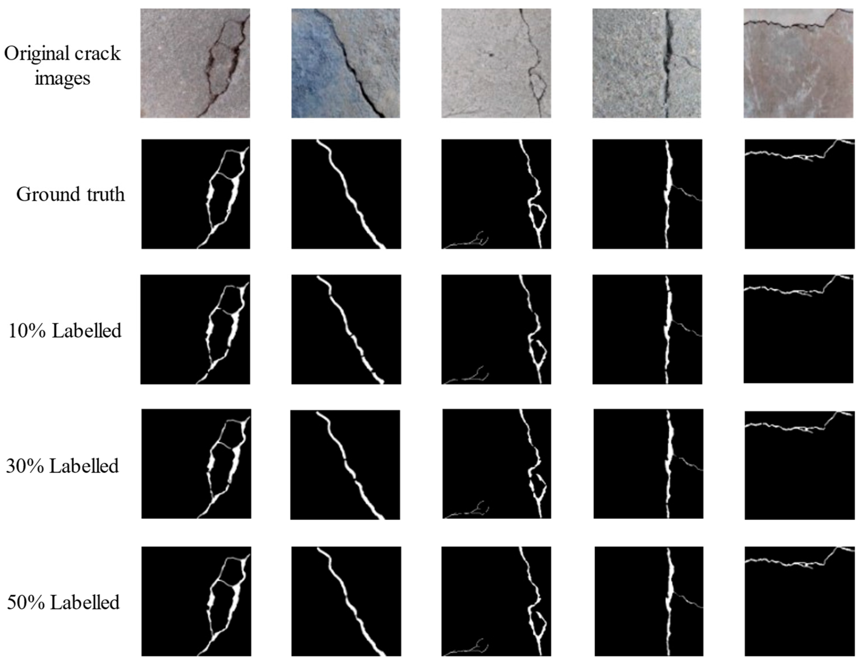 Research on Concrete Crack Damage Assessment Method Based on Pseudo ...