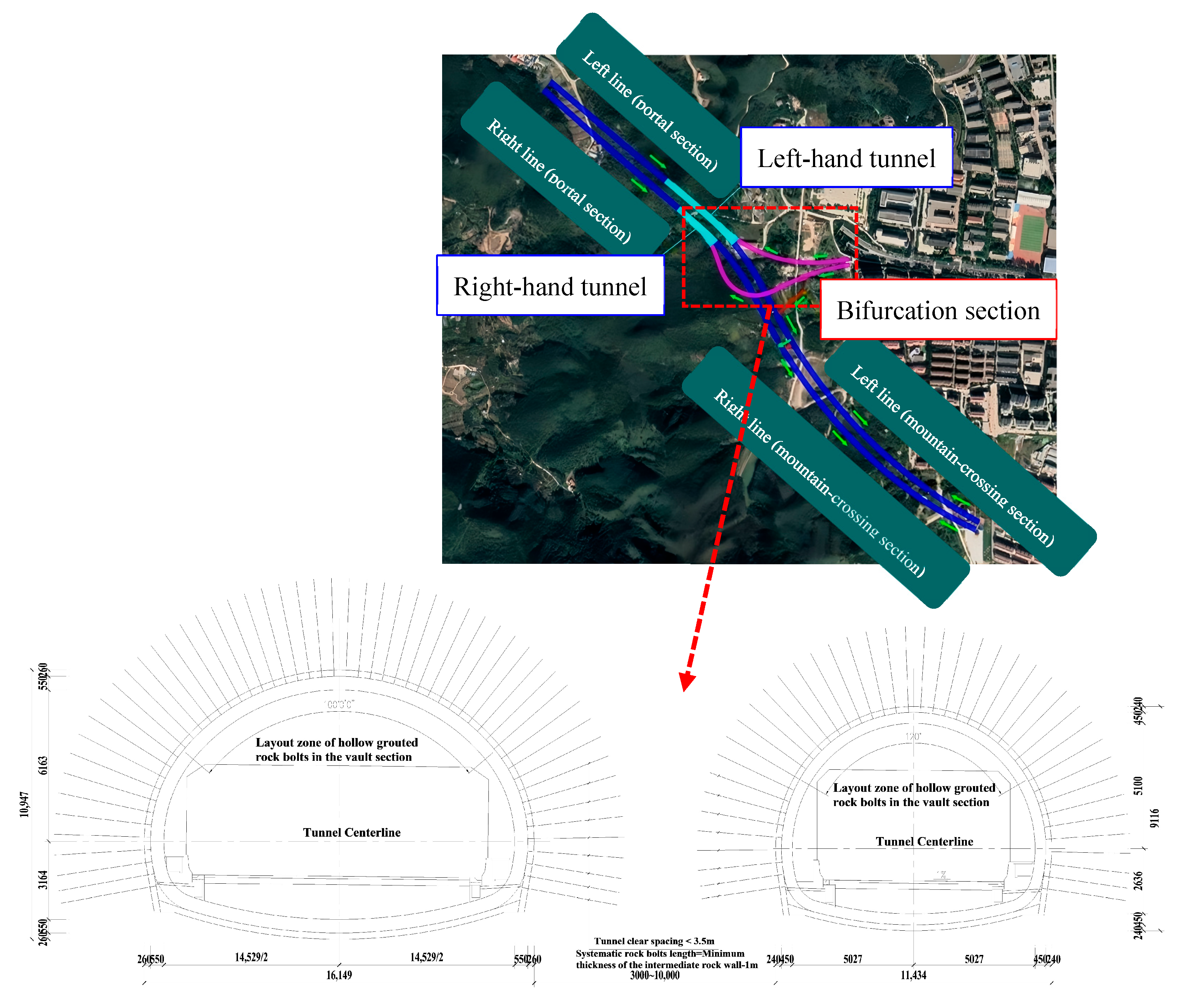 ② Numerical Simulation of Surrounding Rock Vibration and
