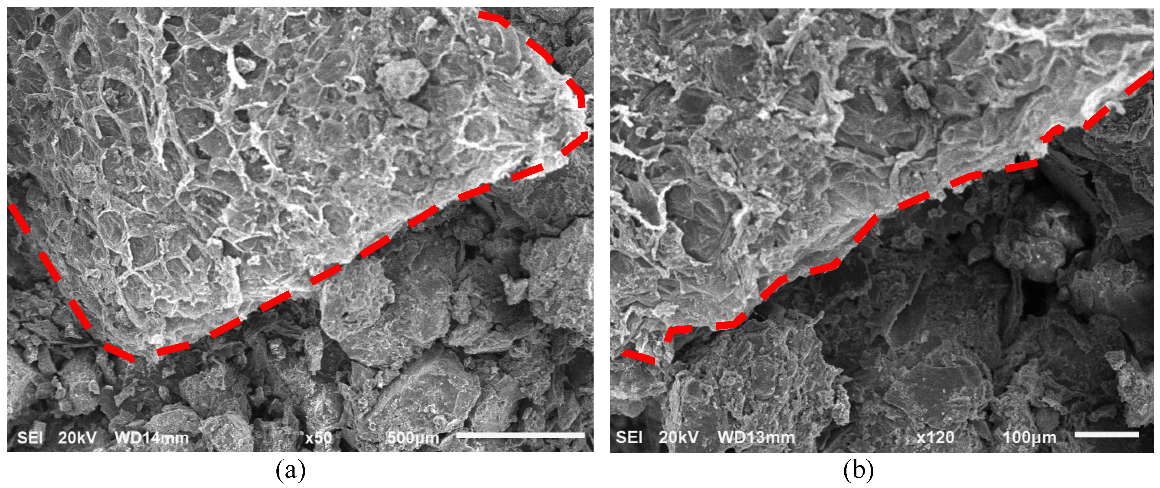 Mechanical and Microstructural Evaluation of Compacted Mixtures of ...