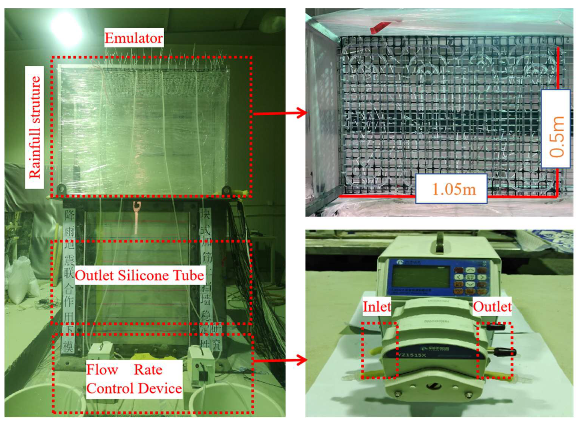 Influence of Rainfall Intensity on the Structural Behavior of ...