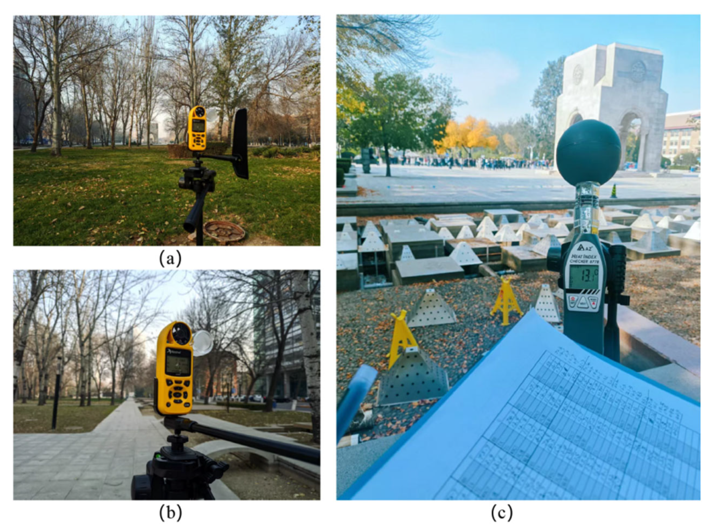 Cold Microclimate Influence of Vegetation Phenology on Urban Microclimate and Thermal ...