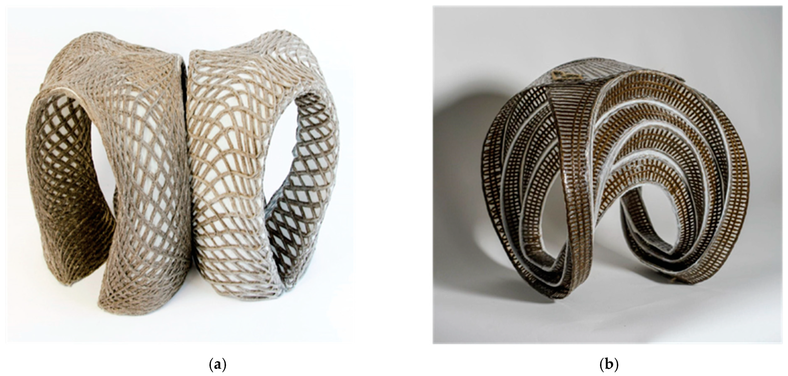 Introducing Tailored Fiber Placement (TFP) as a Sustainable Fabrication ...