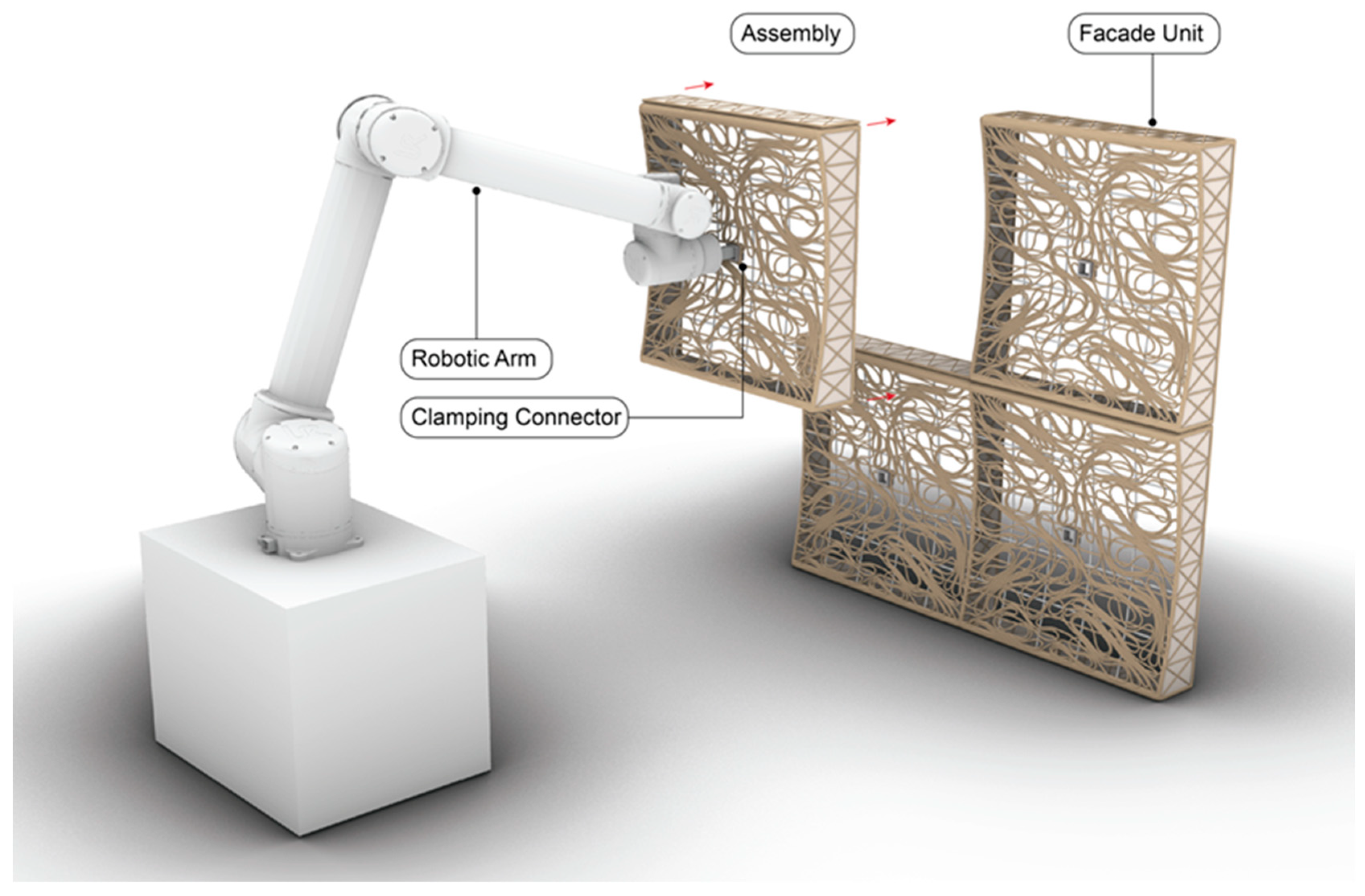 Tfp Material Introducing Tailored Fiber Placement (TFP) as a Sustainable Fabrication ...