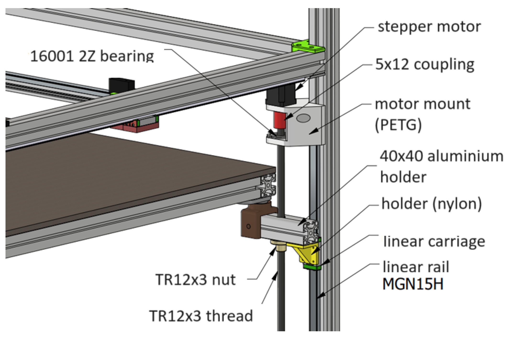 Compendium Machine Design Design and Implementation of a Composite Printing Machine