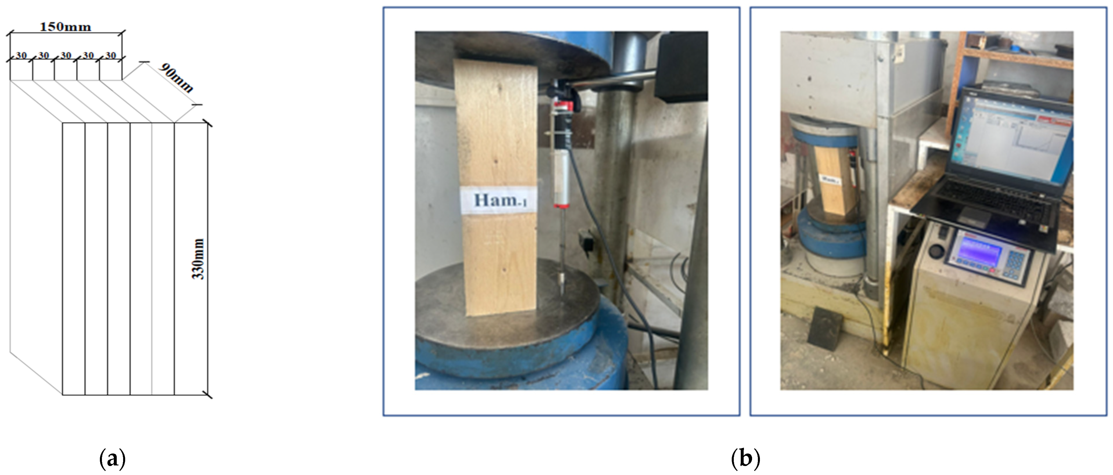 The Effect of Polymer Fiber Reinforcement on the Structural Performance ...