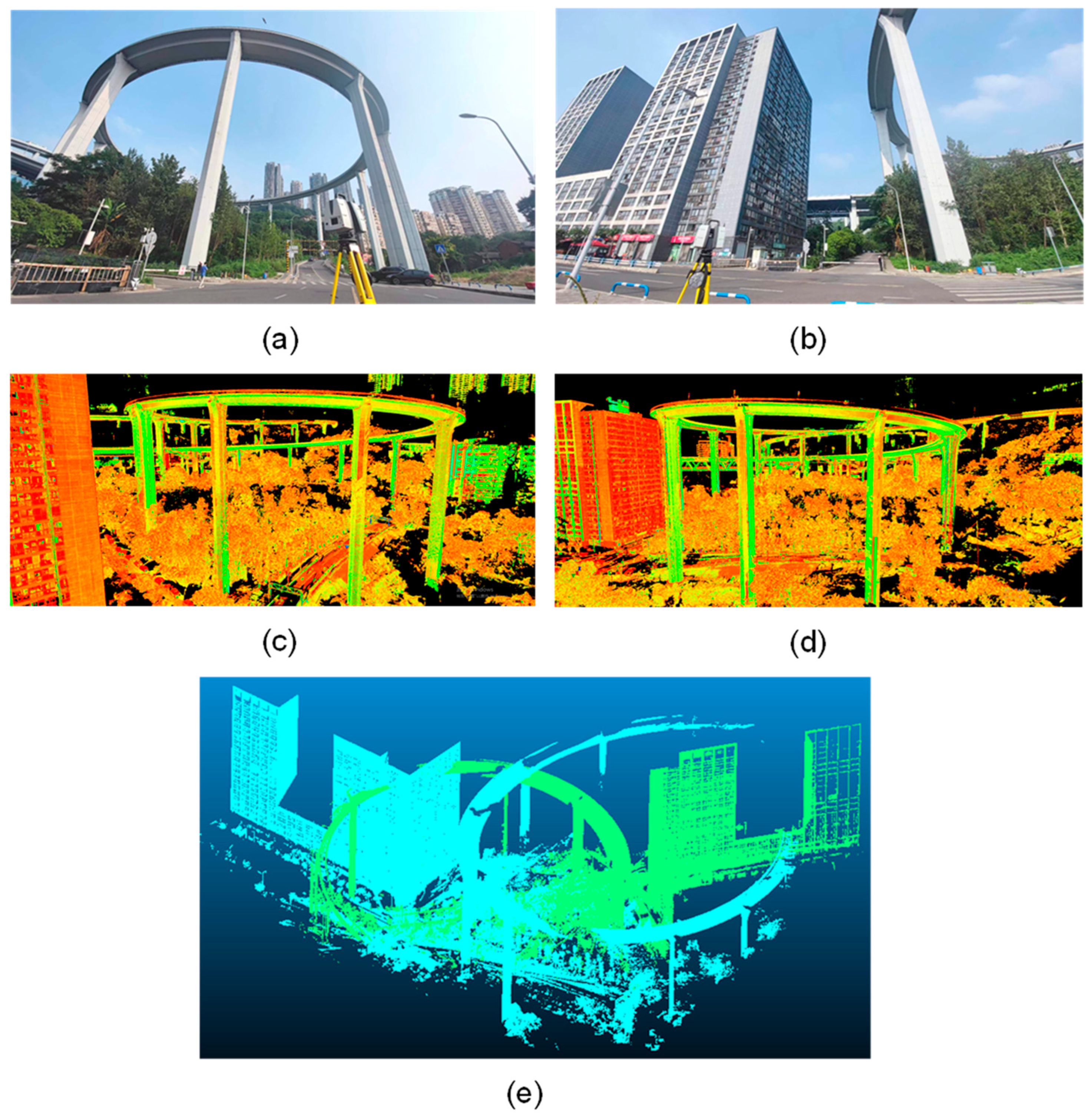 High-Precision Point Cloud Registration for Long-Span Bridges Based on ...