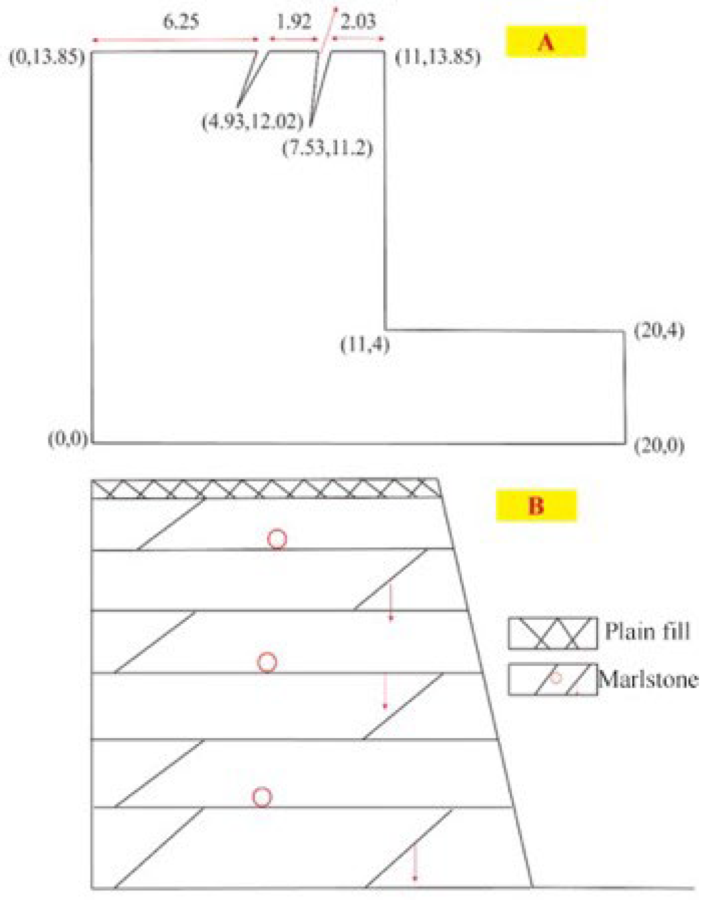 Sample Rack Slope Comparative Stability Analysis of High and Steep Rock Slopes Before and ...