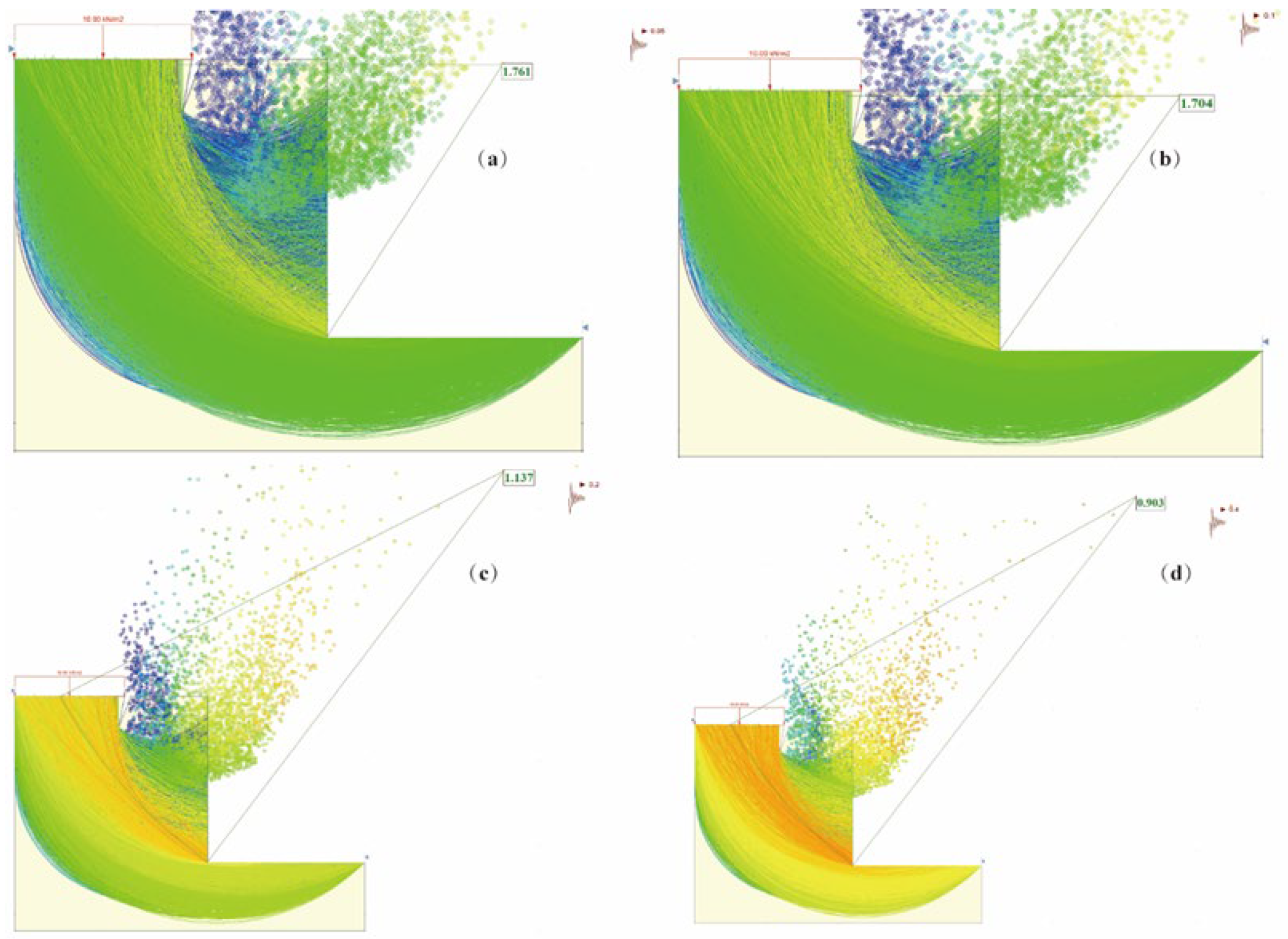 Comparative Stability Analysis of High and Steep Rock Slopes Before and ...