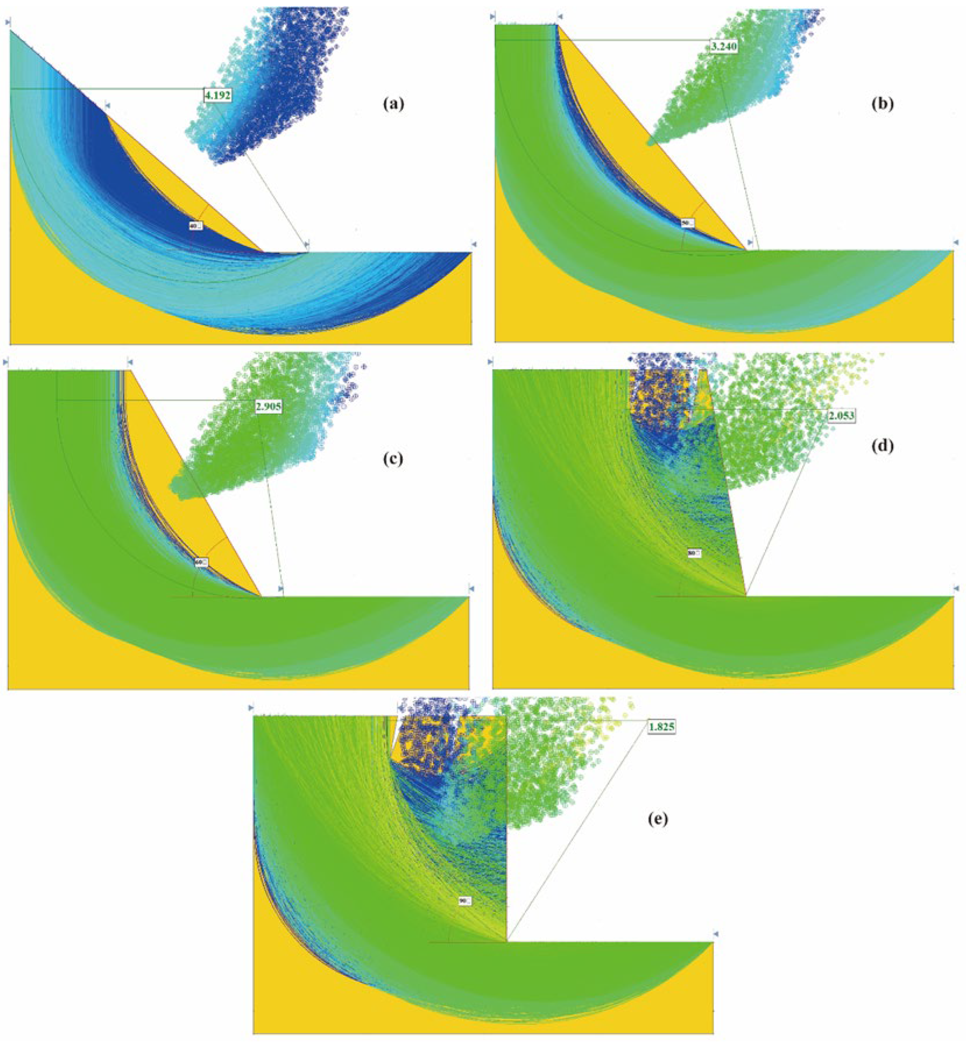Comparative Stability Analysis of High and Steep Rock Slopes Before and ...