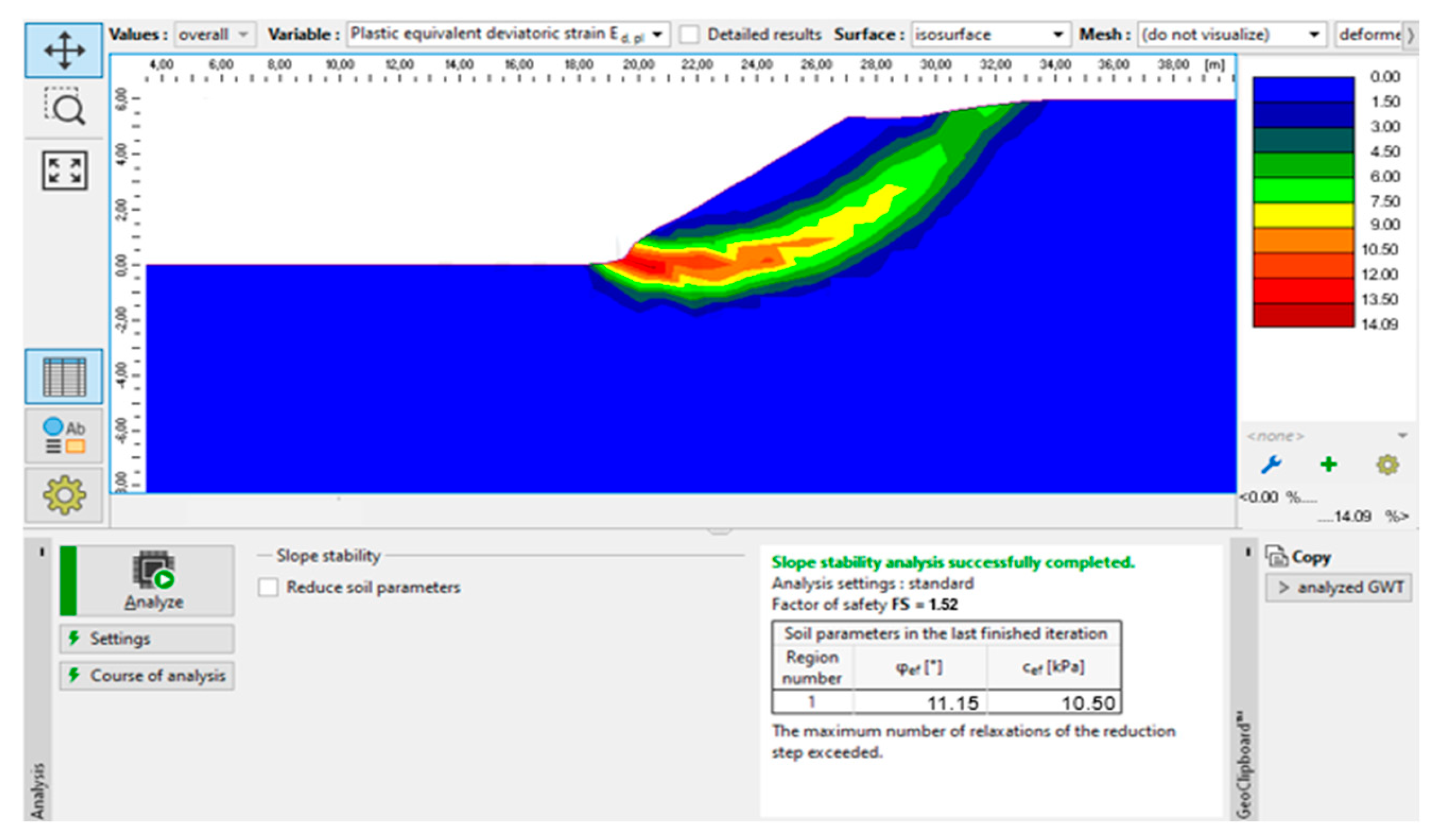 Comparison of Limit Equilibrium and Finite Element Method for Slope ...