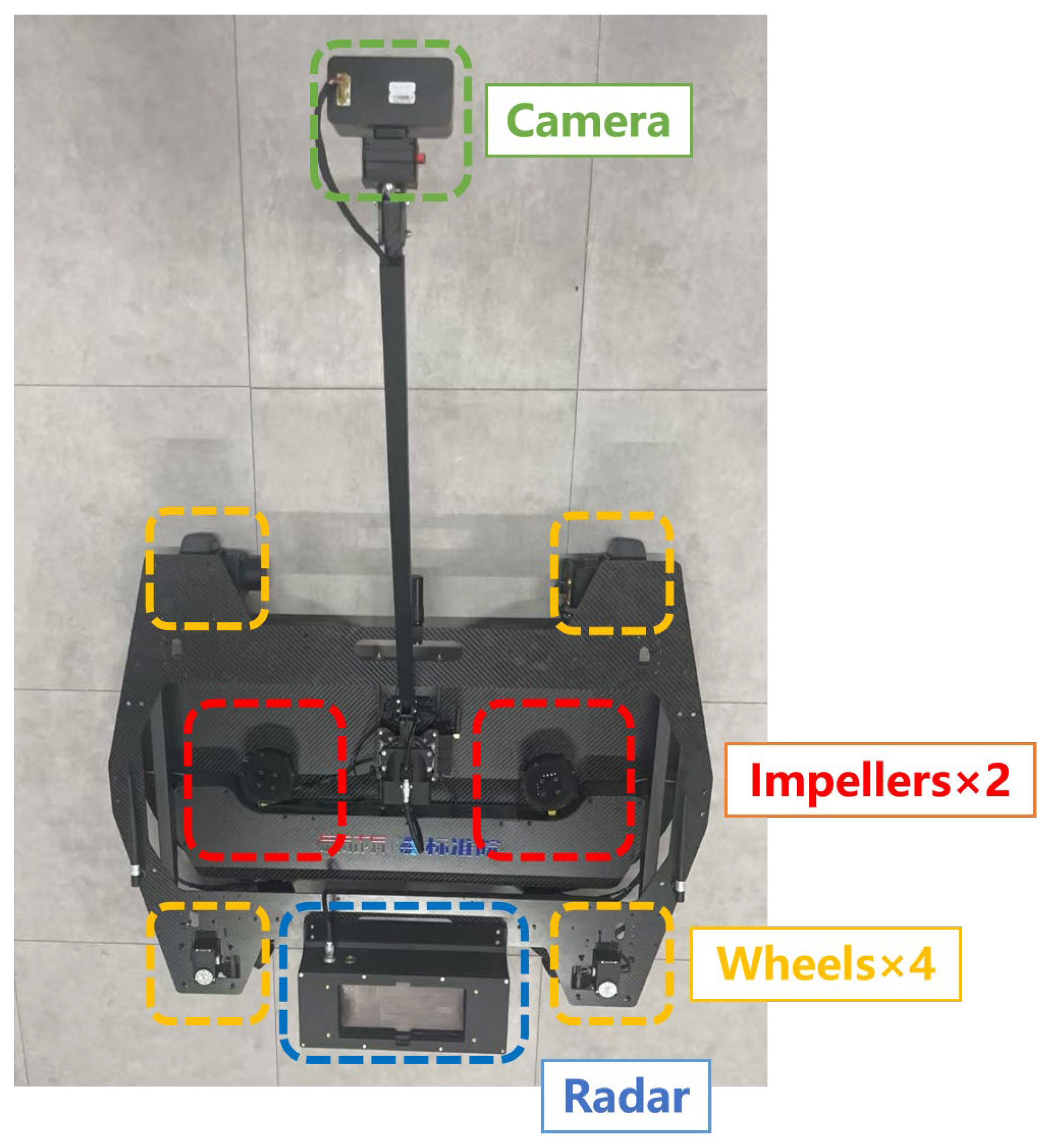 Simultaneous Digital Twin: Chaining Climbing-Robot, Defect Segmentation ...