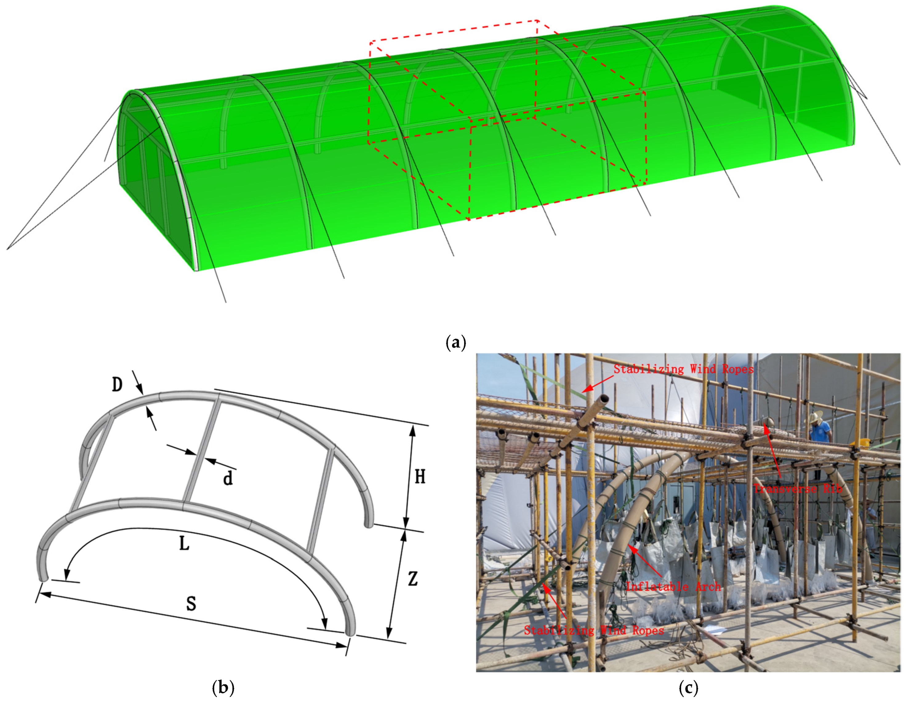 Modular Ribbed Structure Study on the Mechanical Response of Inflatable Ribbed Arch Structures ...