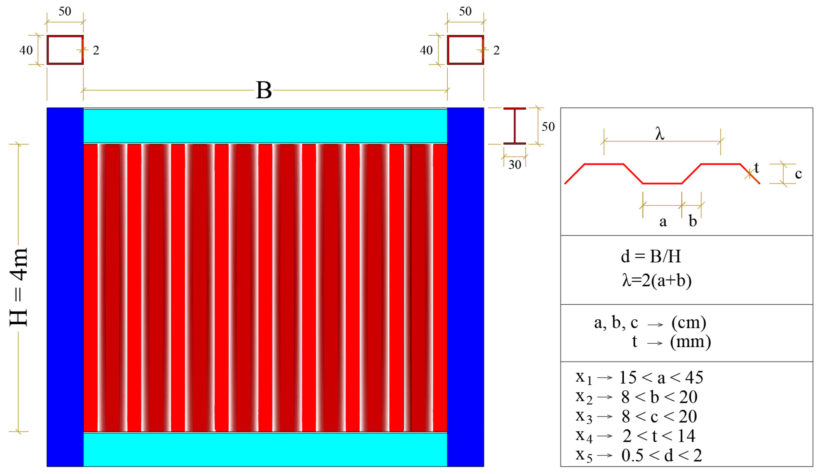 Optimization of Corrugated Steel Plate Shear Wall Under Hysteretic ...
