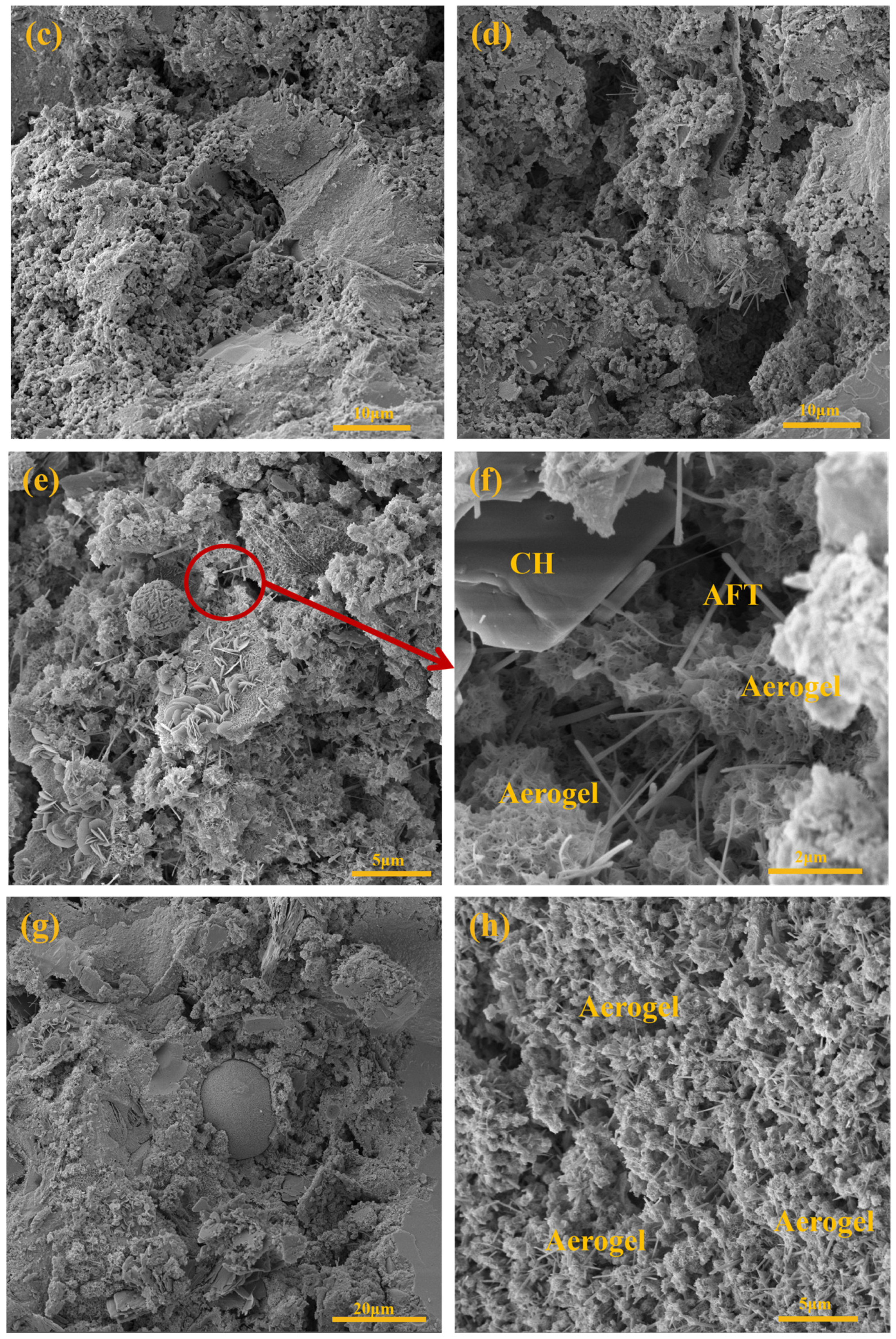 Synergistic Optimization of Thermal and Mechanical Properties in SiO2 ...