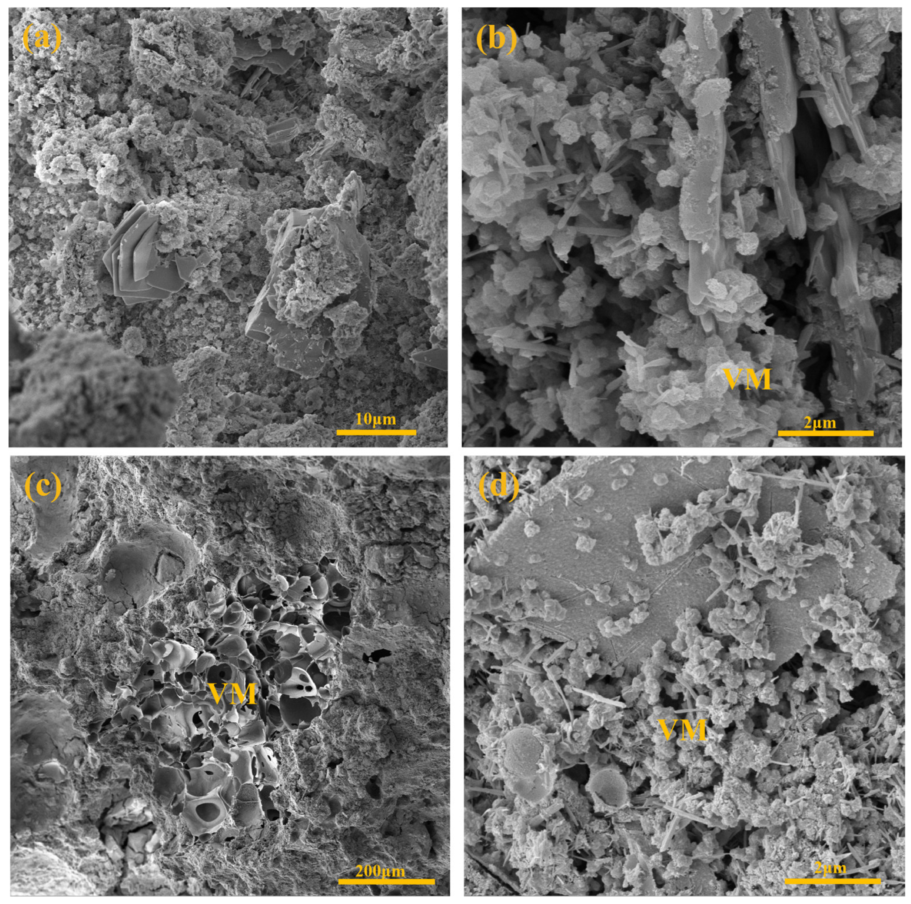 Synergistic Optimization of Thermal and Mechanical Properties in SiO2 ...