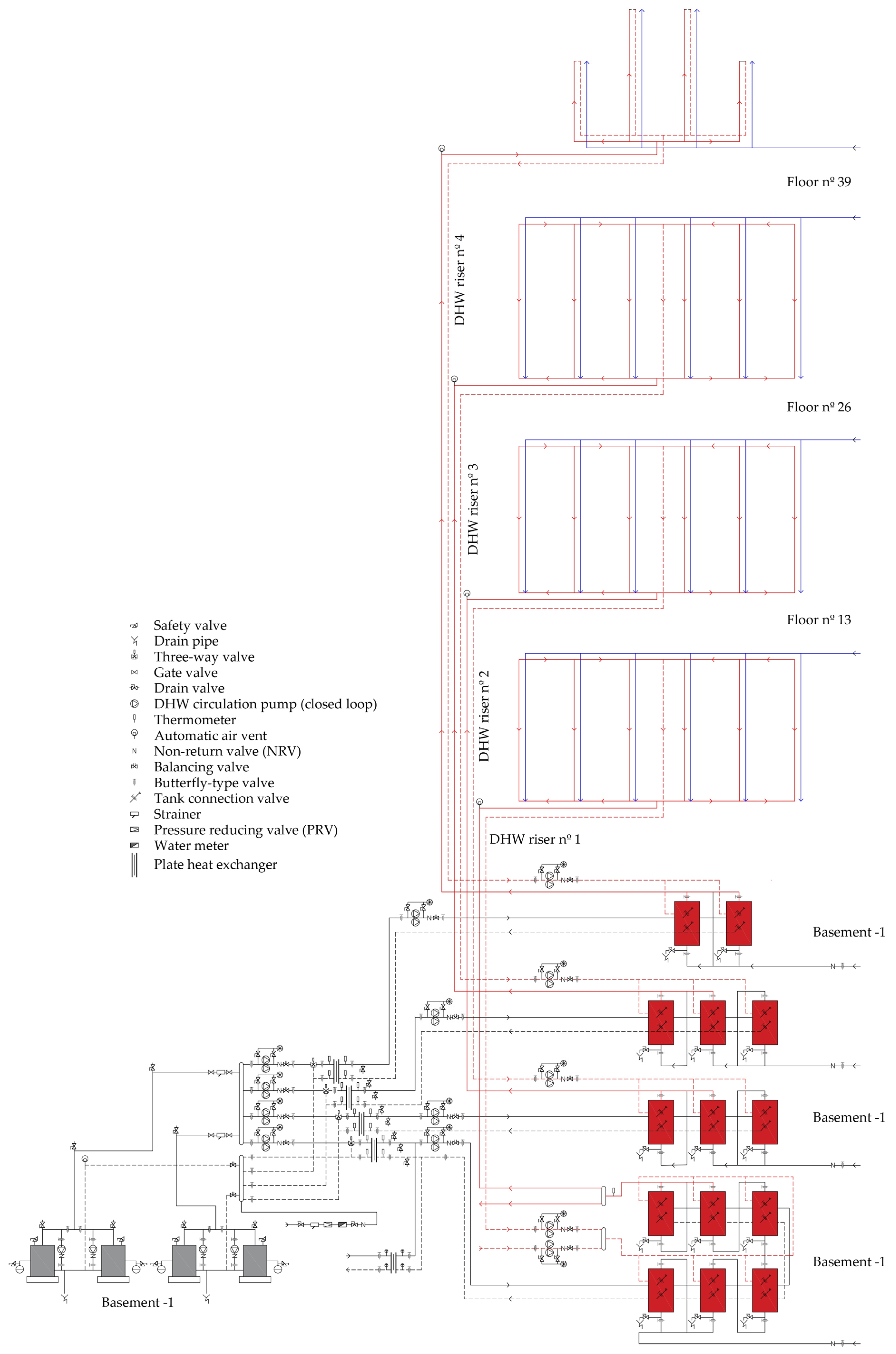 DHW Storage and Recirculation Systems in High-Rise Hotel Buildings: A ...