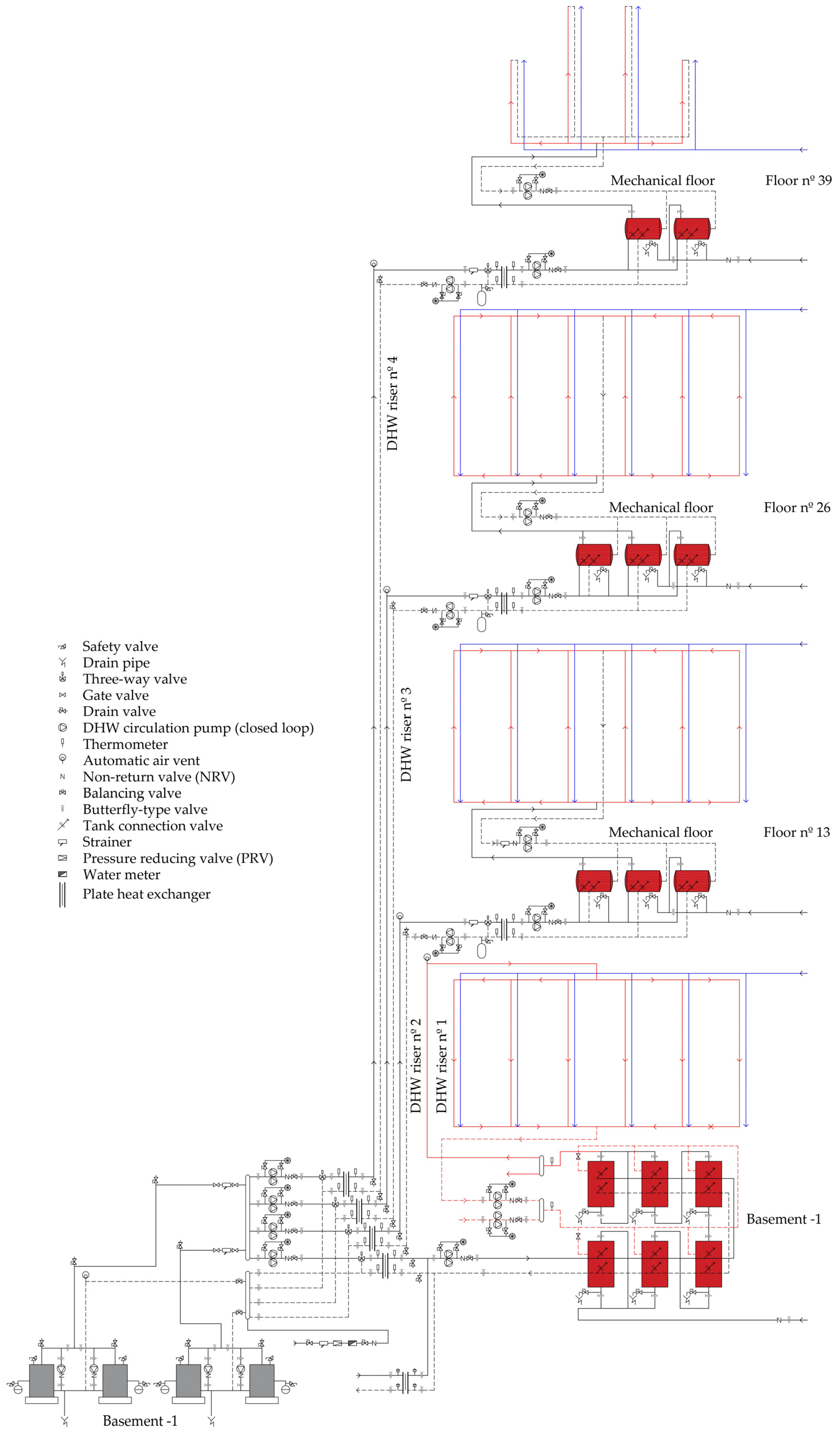 DHW Storage and Recirculation Systems in High-Rise Hotel Buildings: A ...