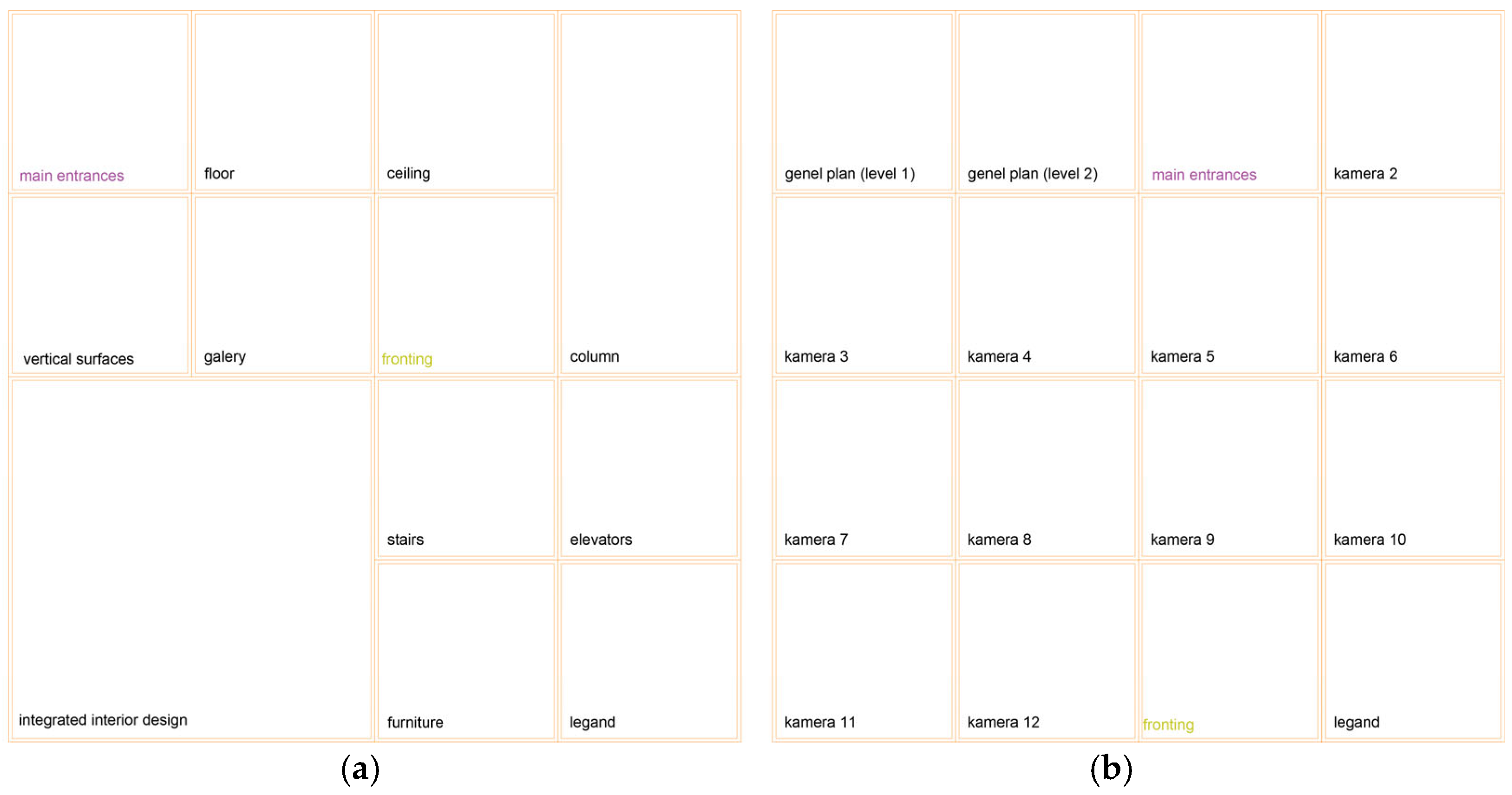 Digital Visual Culture in Interior Architecture Education: Aesthetic ...