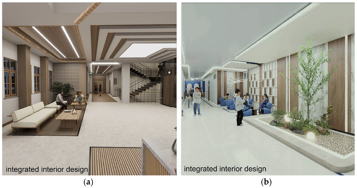 Digital Visual Culture in Interior Architecture Education: Aesthetic ...