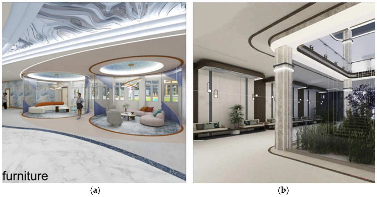 Digital Visual Culture in Interior Architecture Education: Aesthetic ...