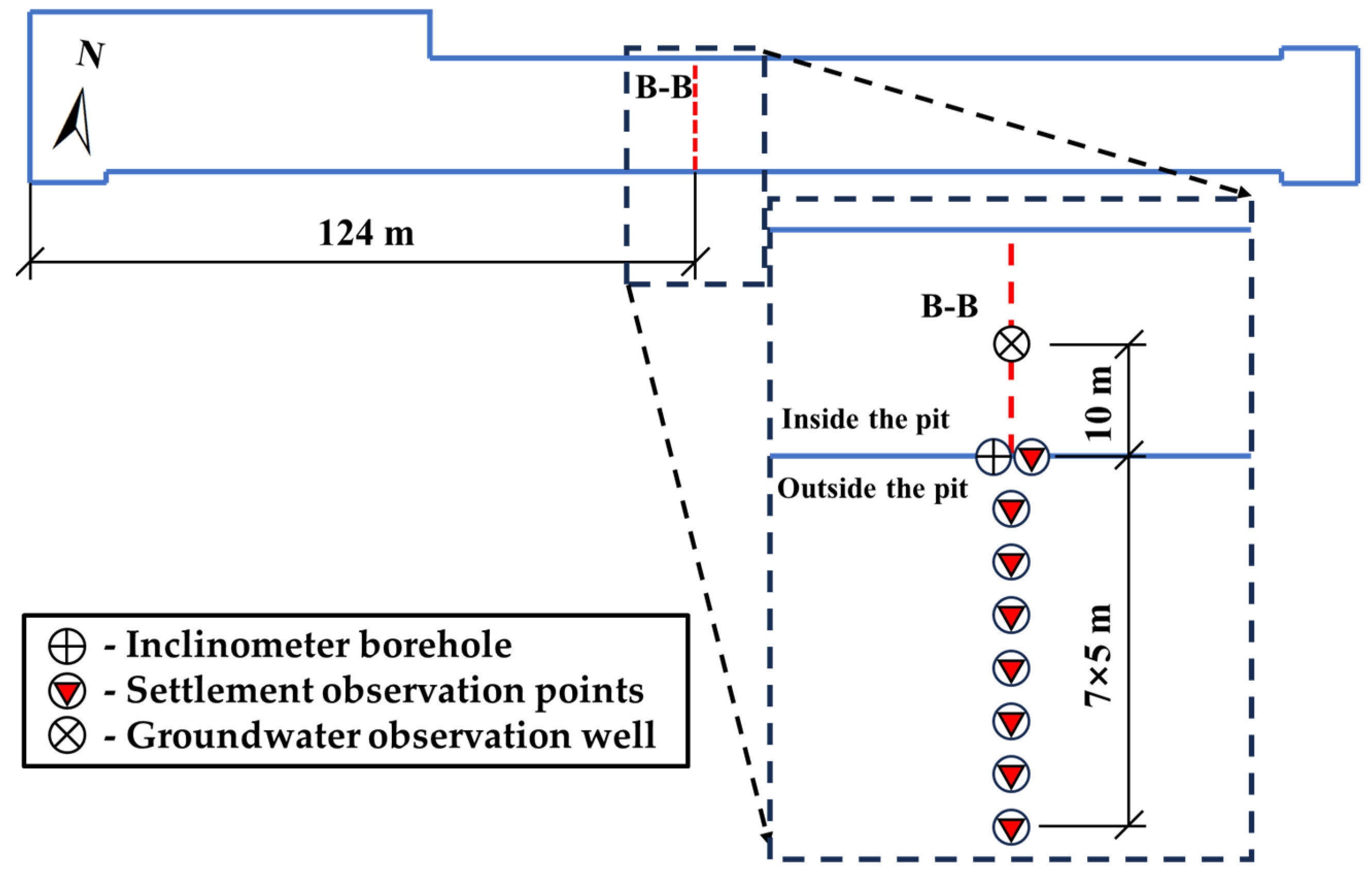 Determination of Key Parameters for the Small-Strain Hardening Soil ...