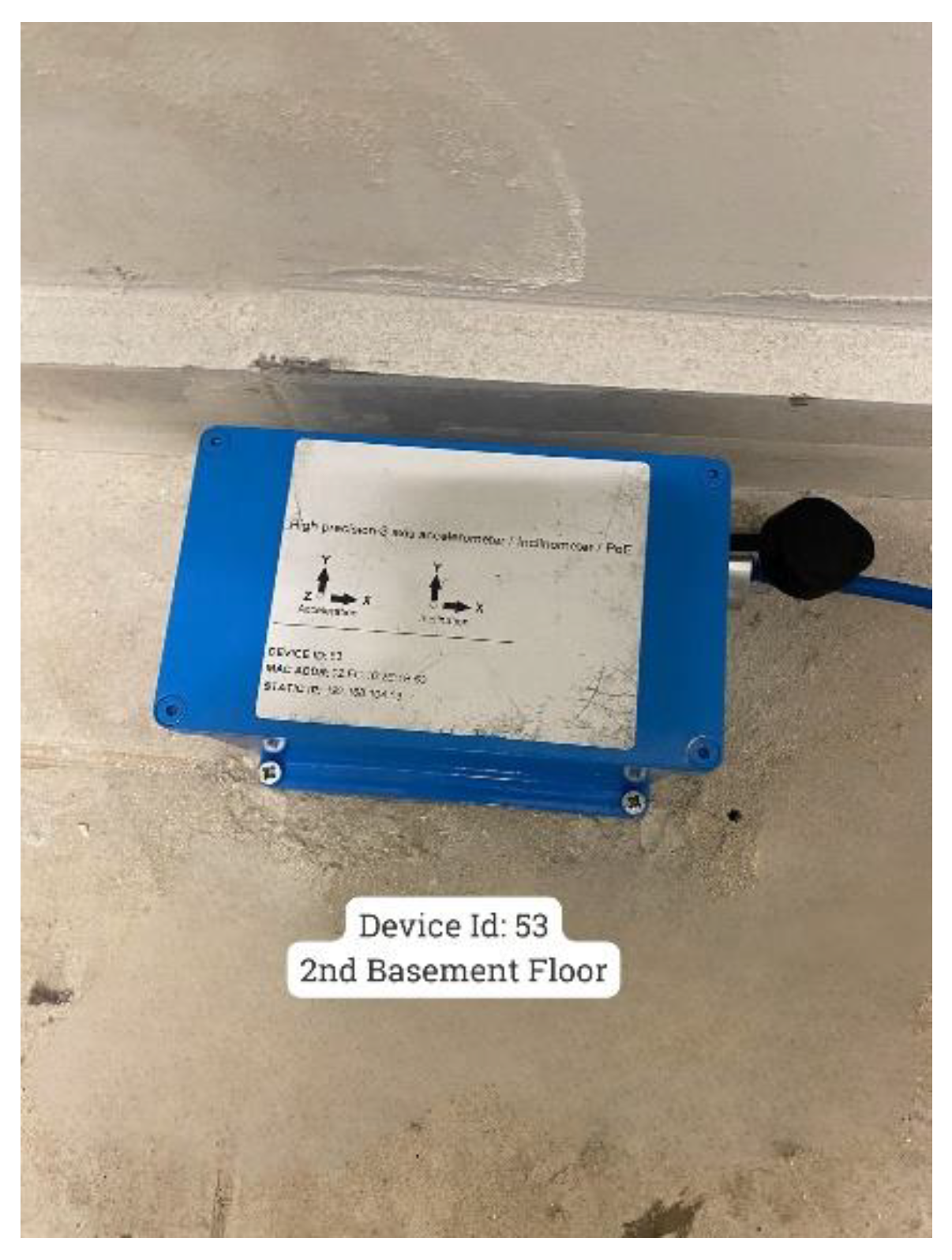 Scalable IoT-Based Structural Health Monitoring System for Post ...