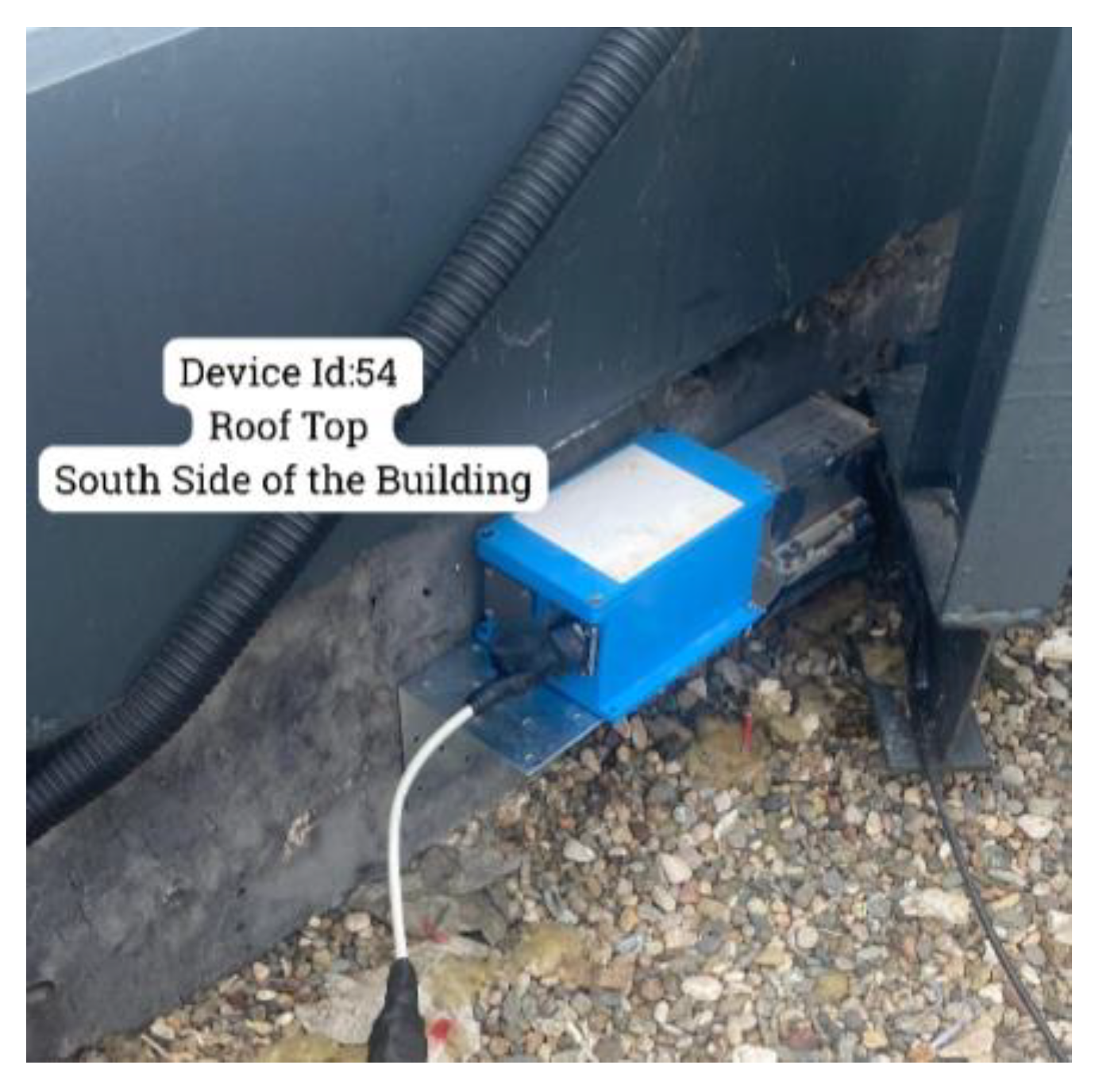 Scalable IoT-Based Structural Health Monitoring System for Post ...
