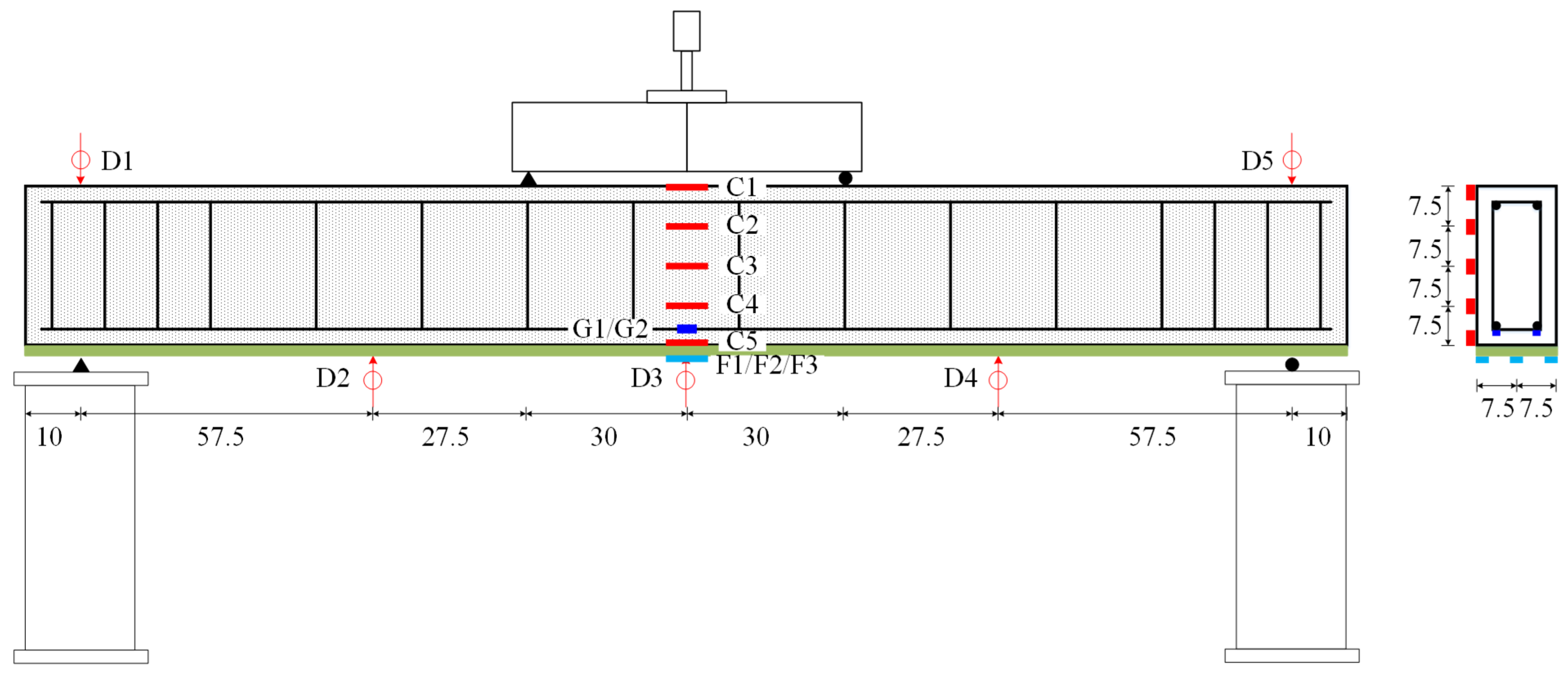 Flexural Behavior of Reinforced Concrete Beams Strengthened with Novel ...