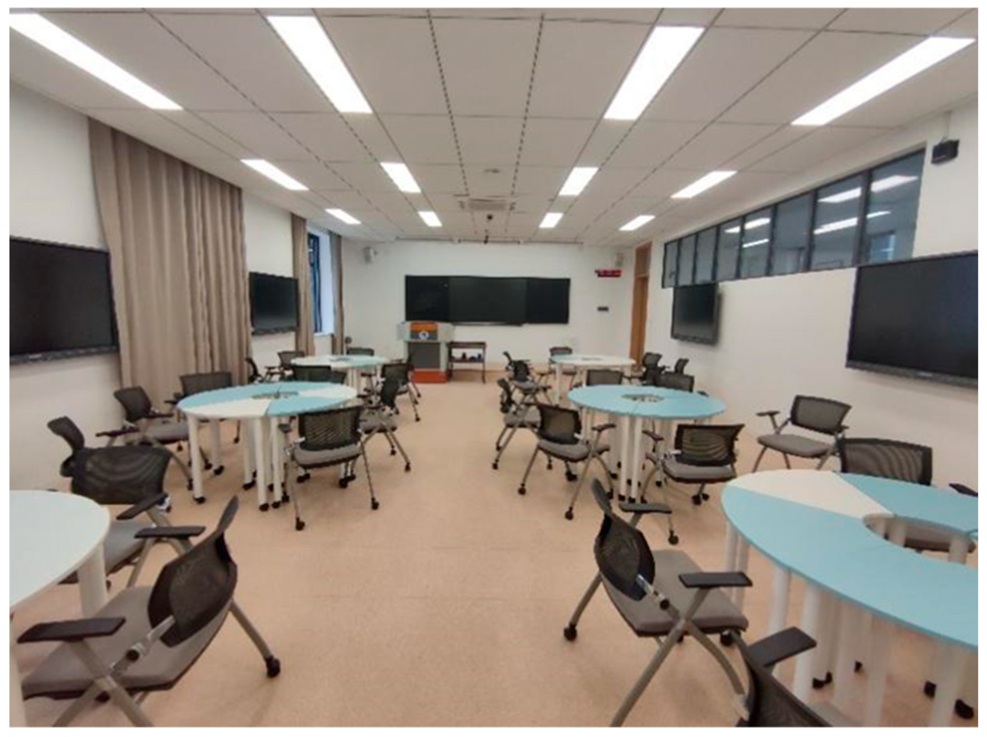 Multispace Classroom The Effects of Spatial Experience and Preferences in Smart Classrooms ...