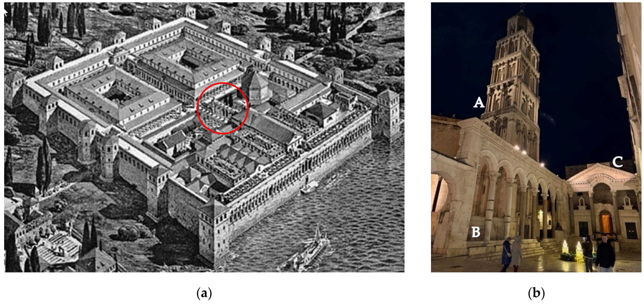 Influence of Retrofitting by Clamps on the Behaviour of Dry Stone ...