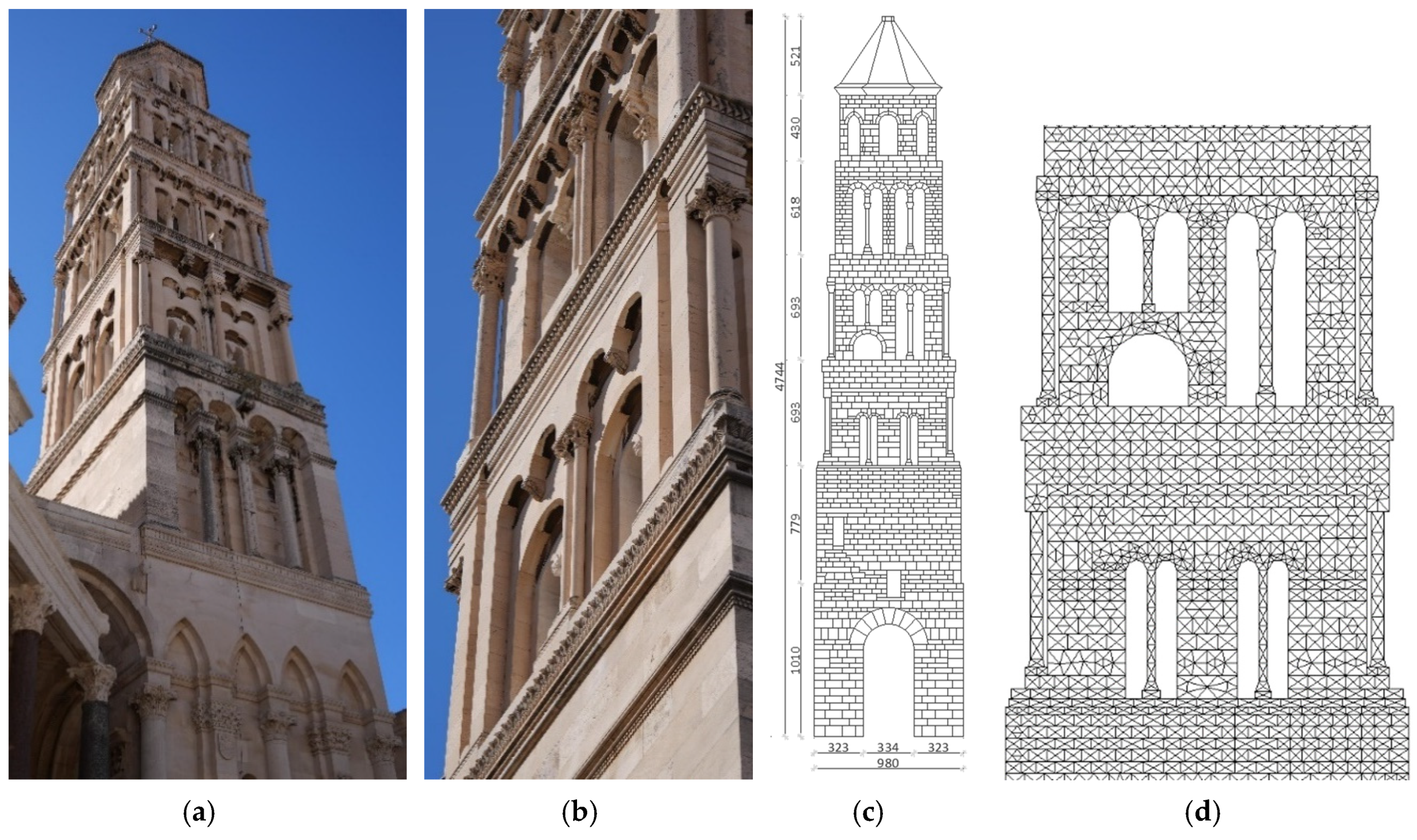 Influence of Retrofitting by Clamps on the Behaviour of Dry Stone ...